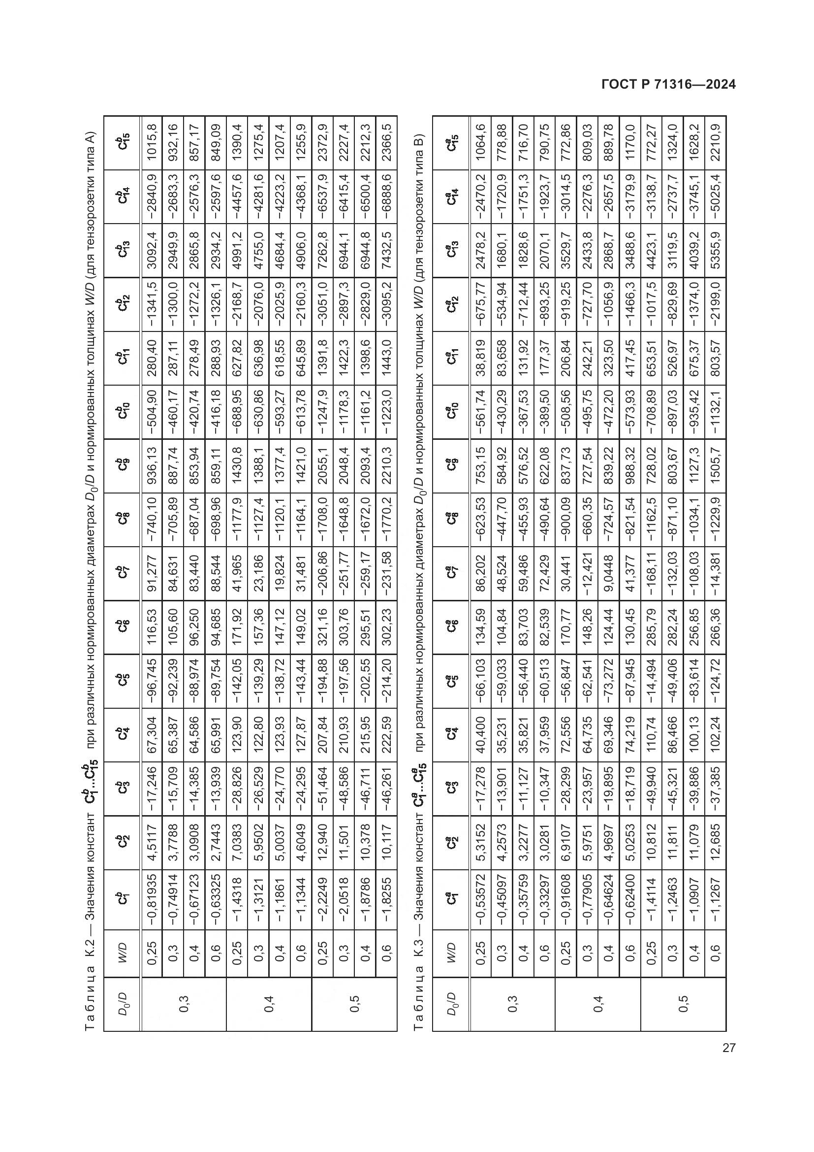 ГОСТ Р 71316-2024, страница 31