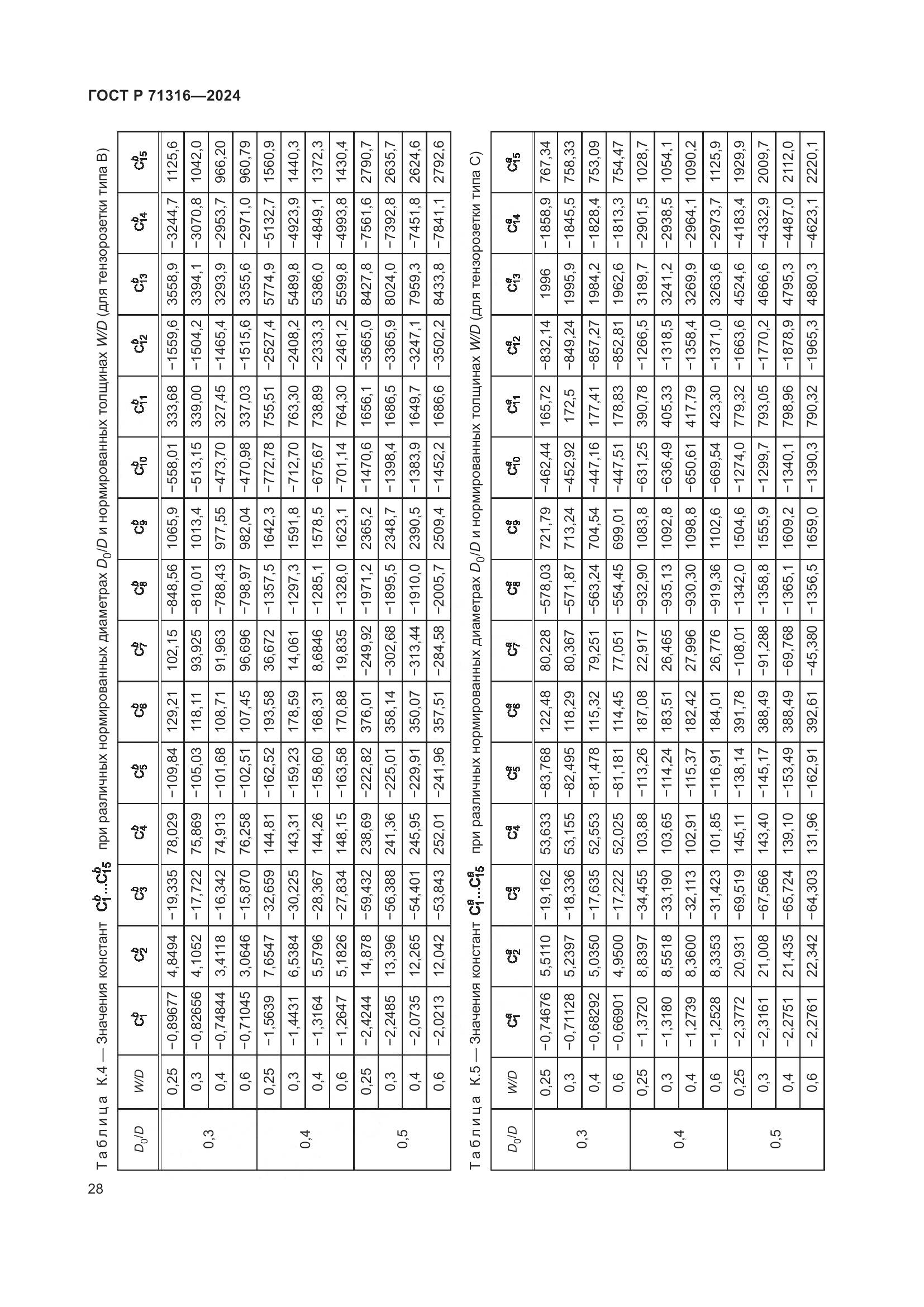 ГОСТ Р 71316-2024, страница 32