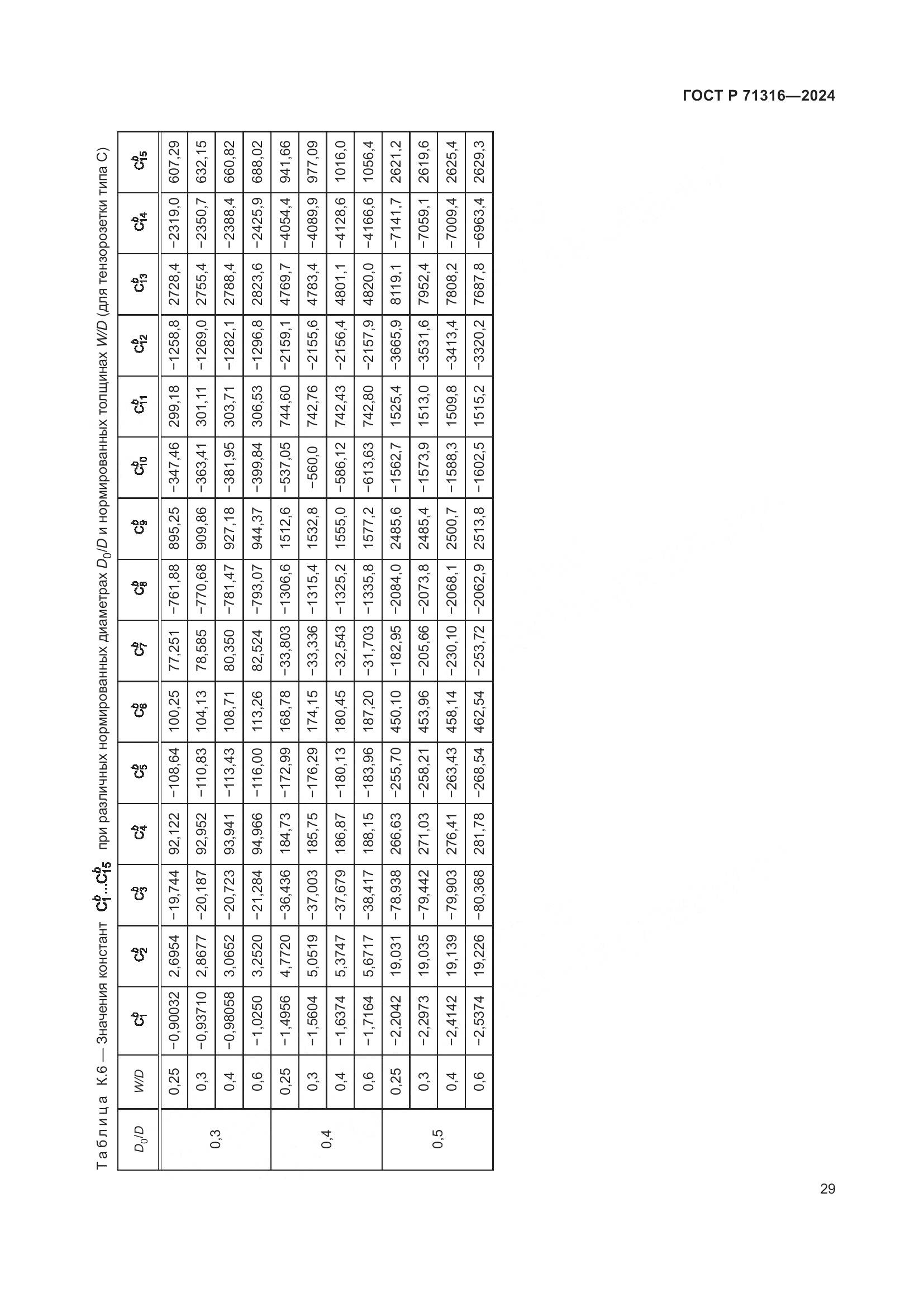 ГОСТ Р 71316-2024, страница 33