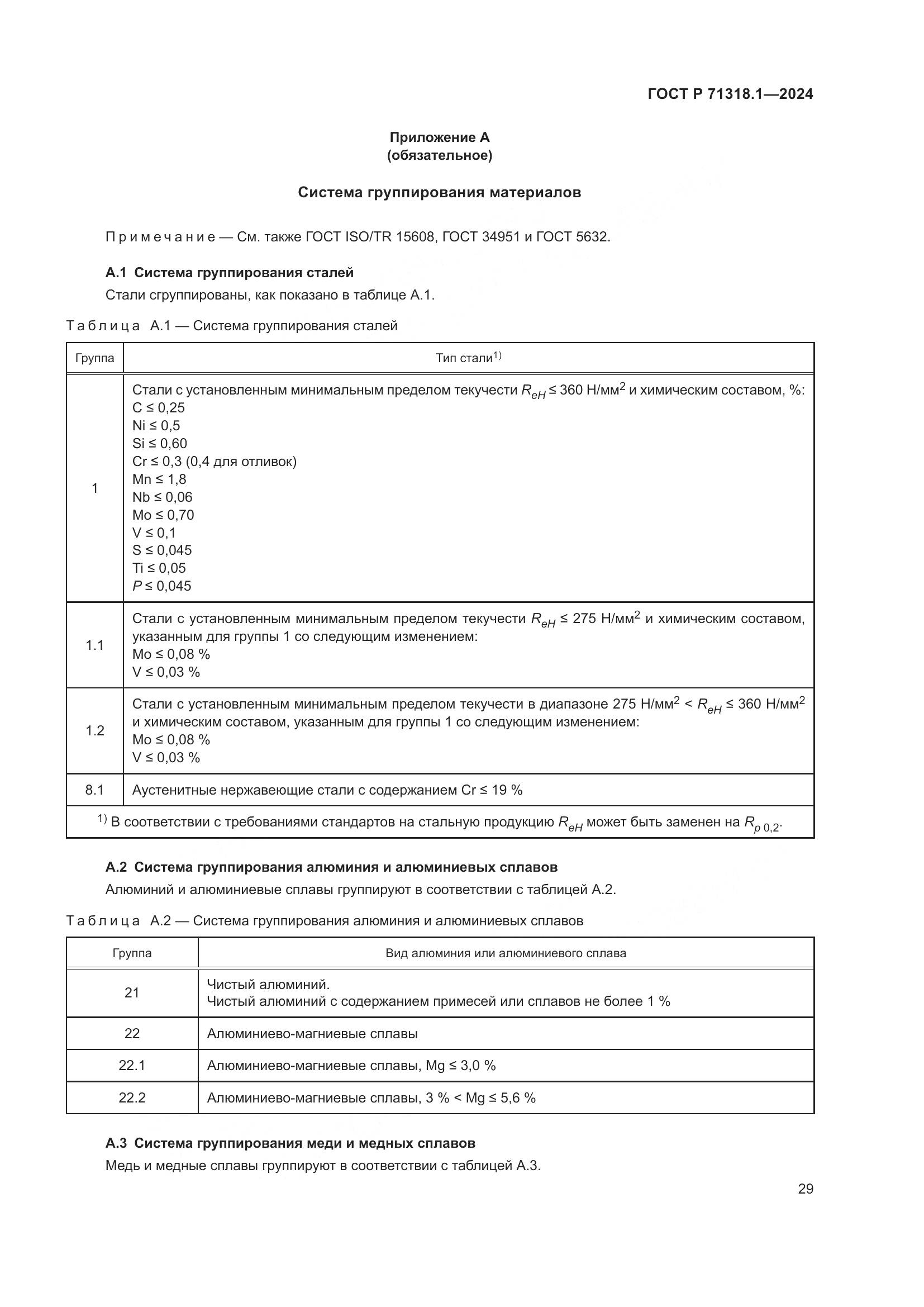 ГОСТ Р 71318.1-2024, страница 33
