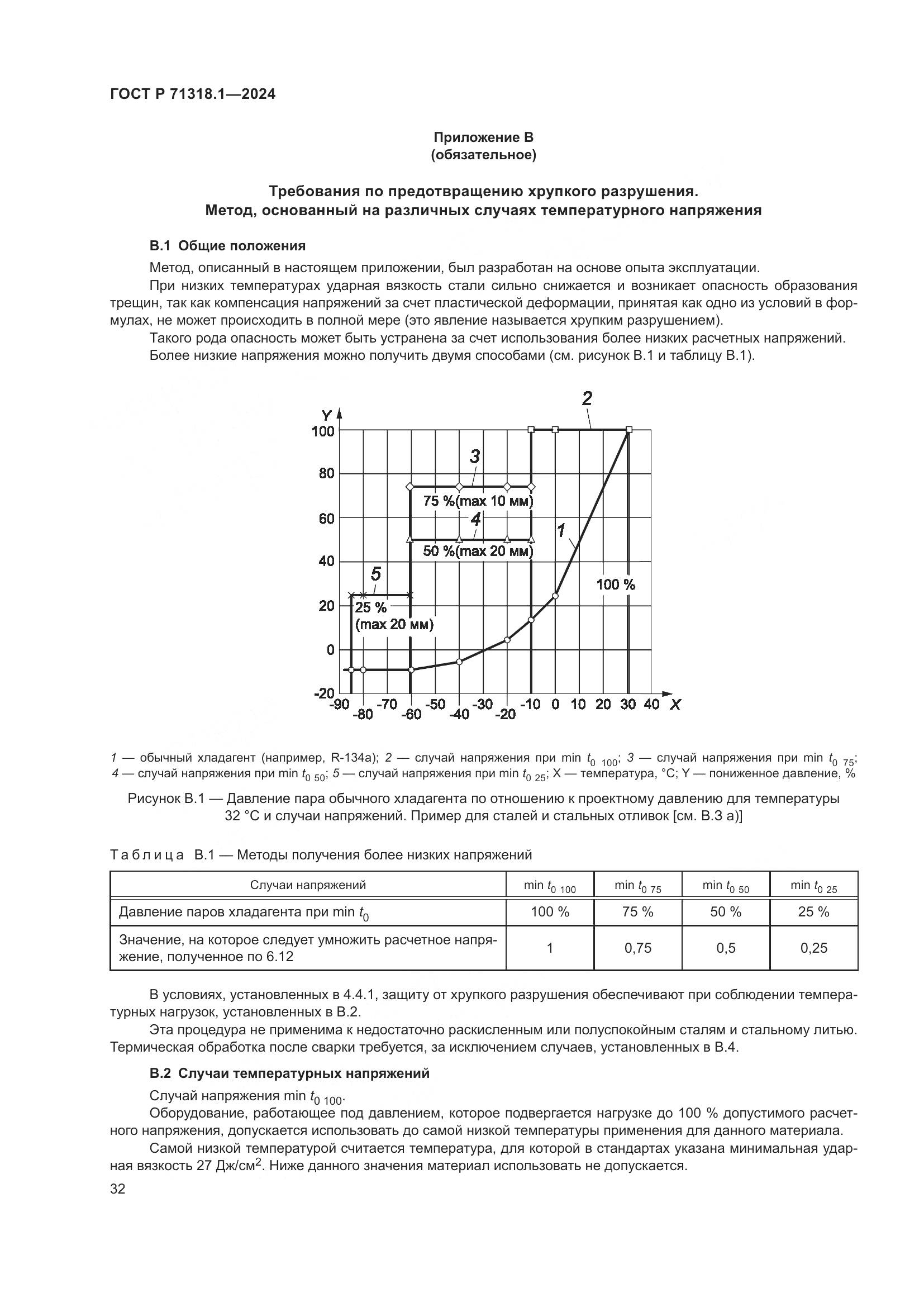 ГОСТ Р 71318.1-2024, страница 36