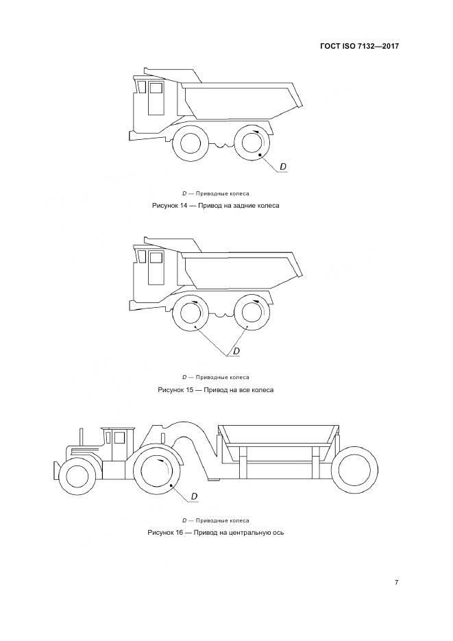 ГОСТ ISO 7132-2017, страница 11