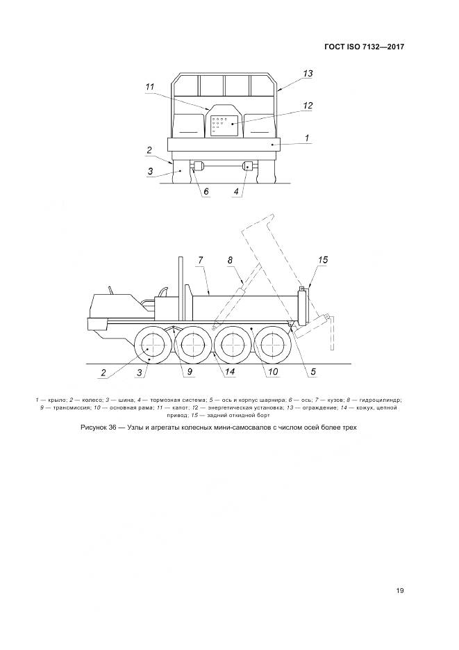 ГОСТ ISO 7132-2017, страница 23