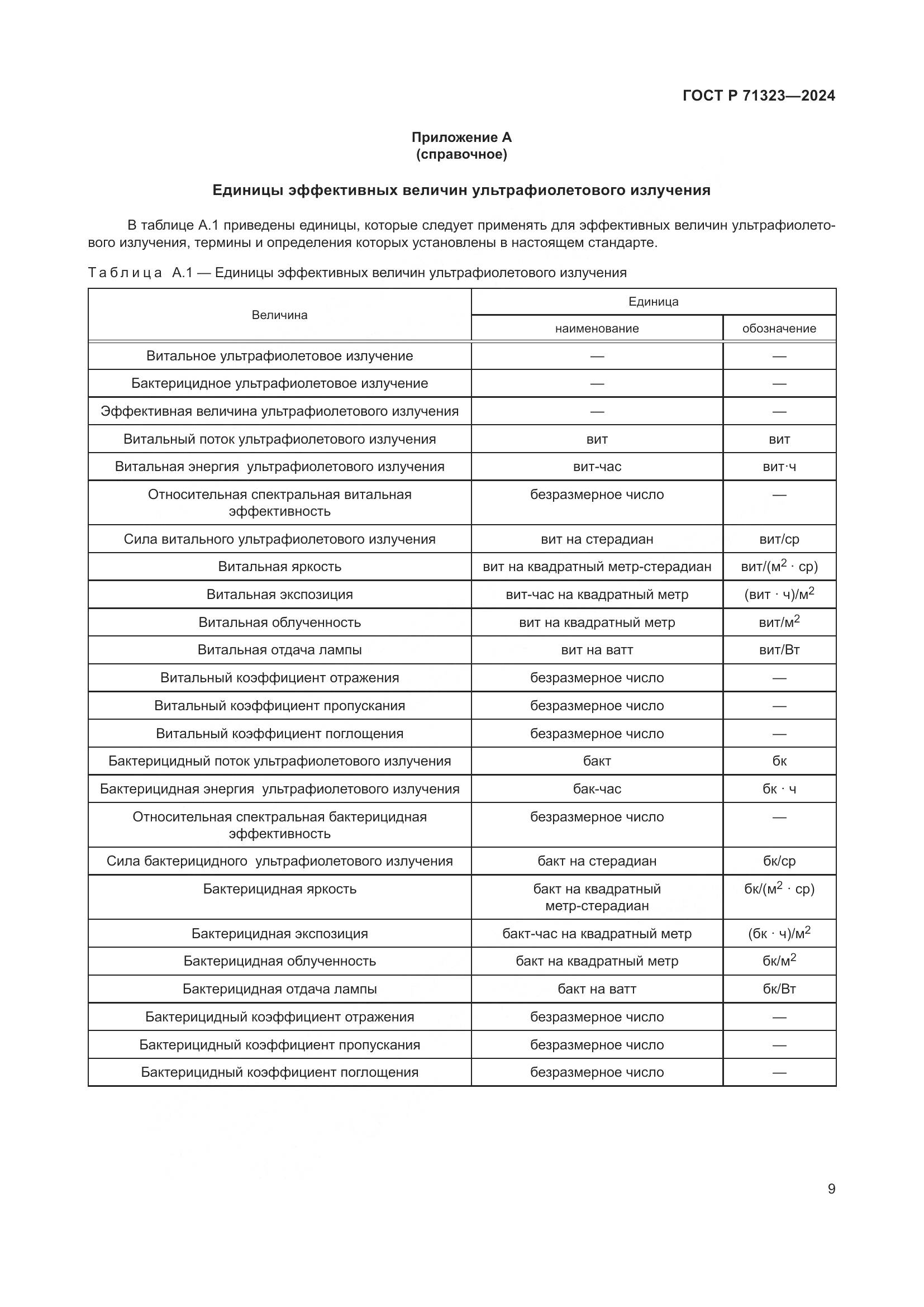 ГОСТ Р 71323-2024, страница 13