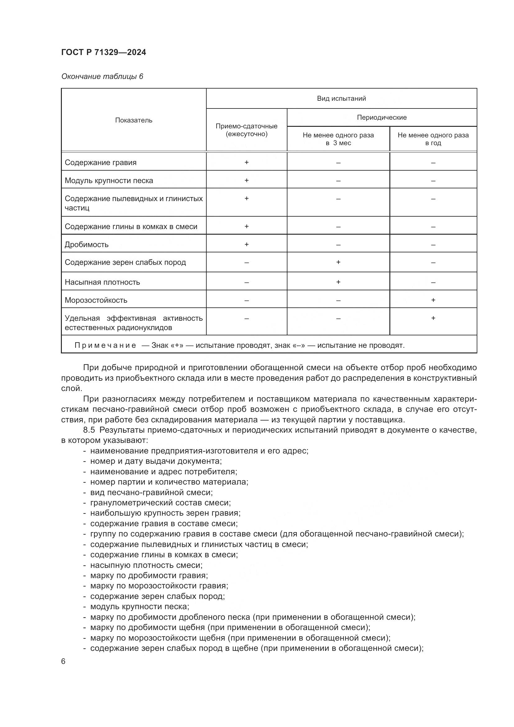 ГОСТ Р 71329-2024, страница 10