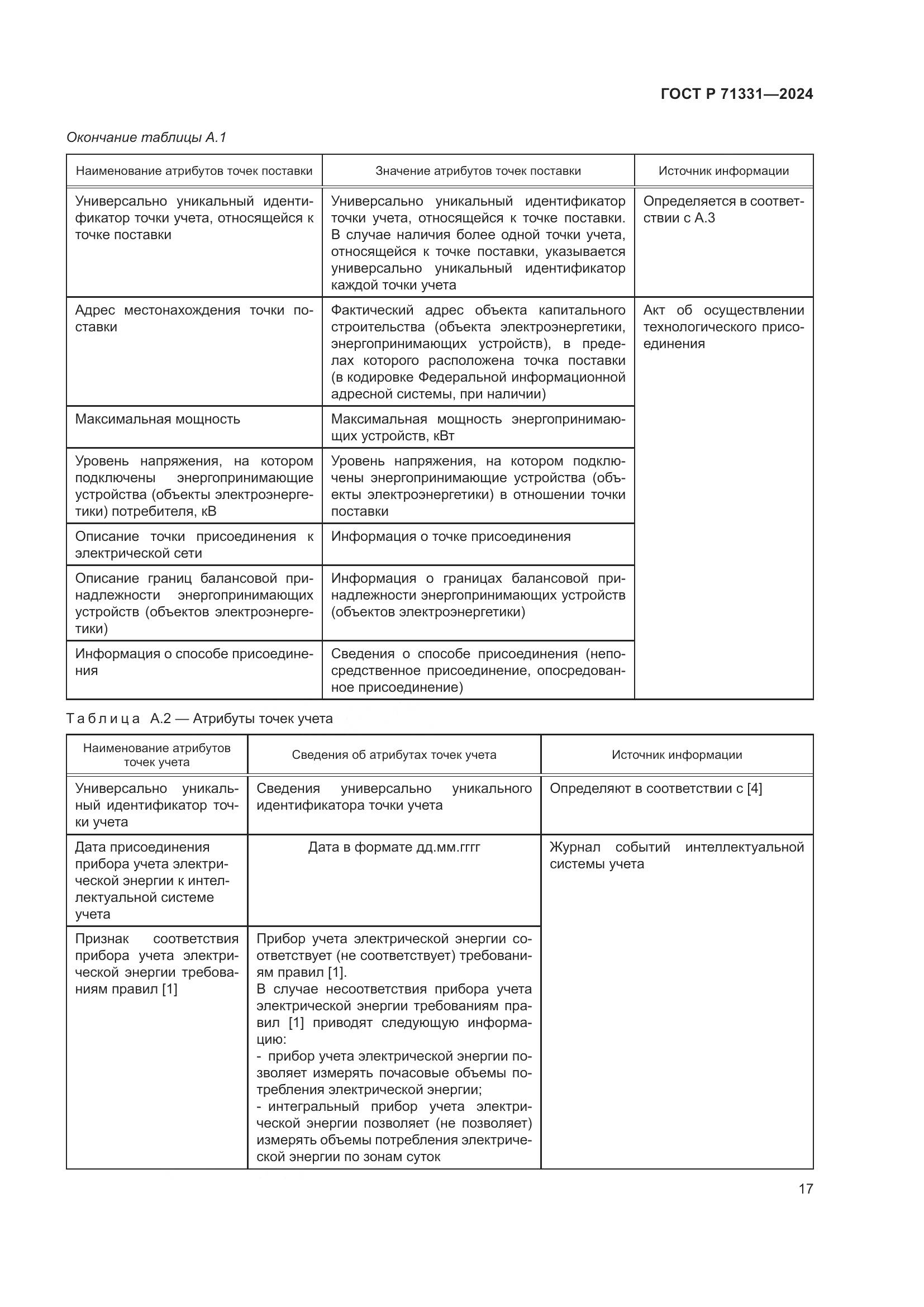 ГОСТ Р 71331-2024, страница 21