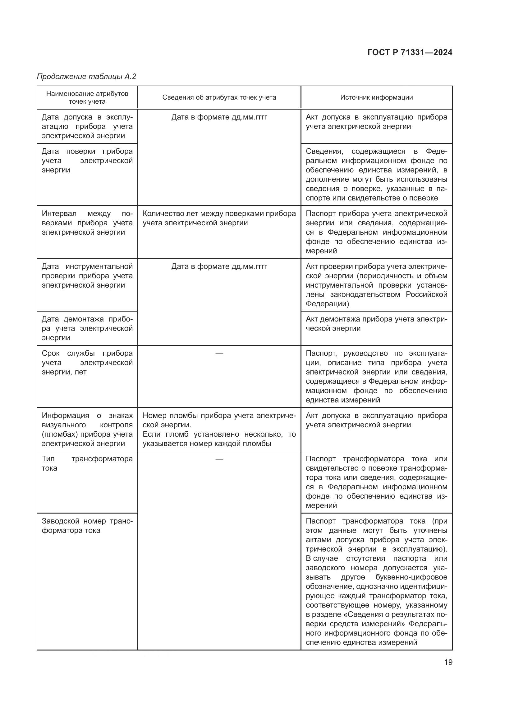 ГОСТ Р 71331-2024, страница 23