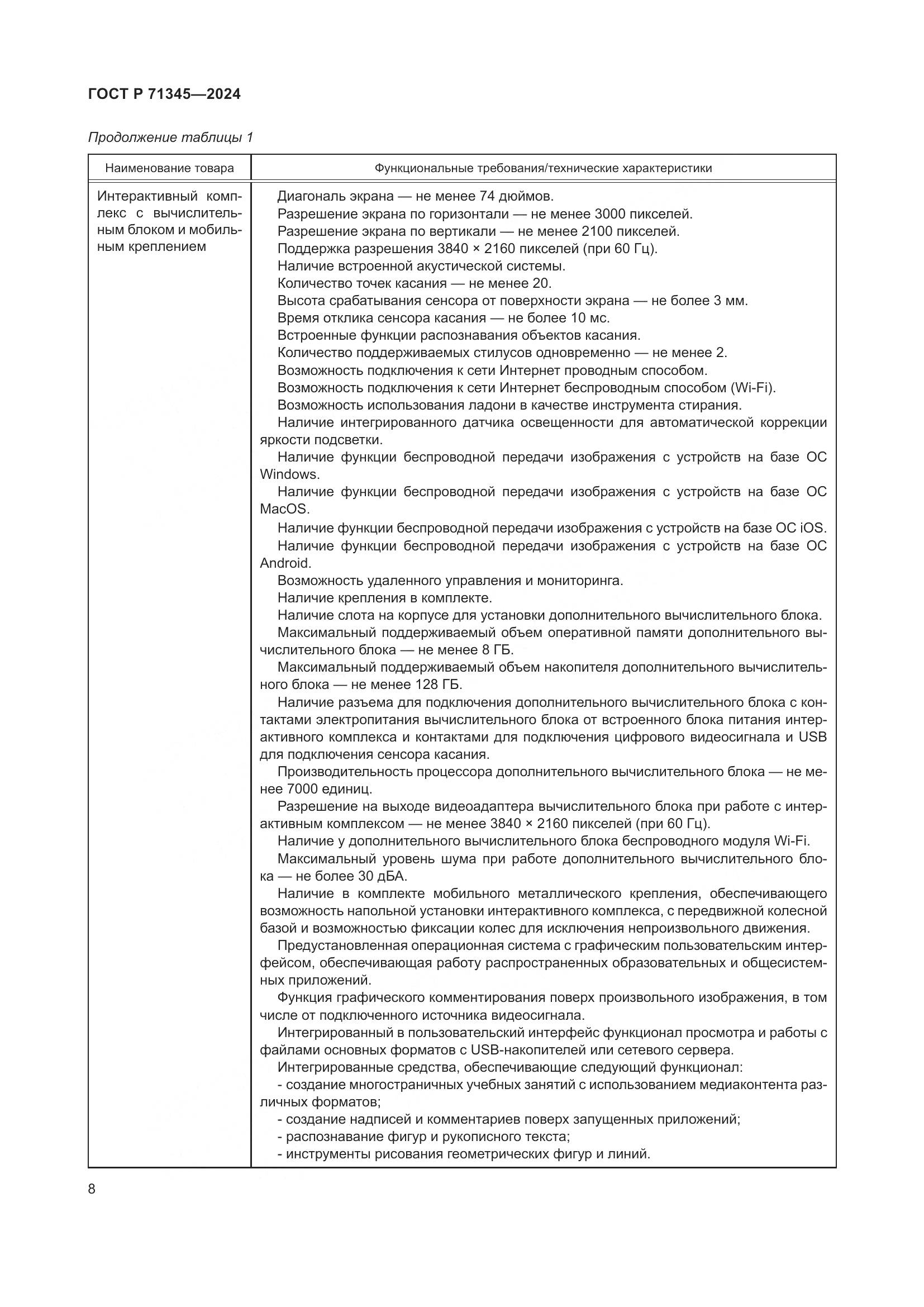 ГОСТ Р 71345-2024, страница 12