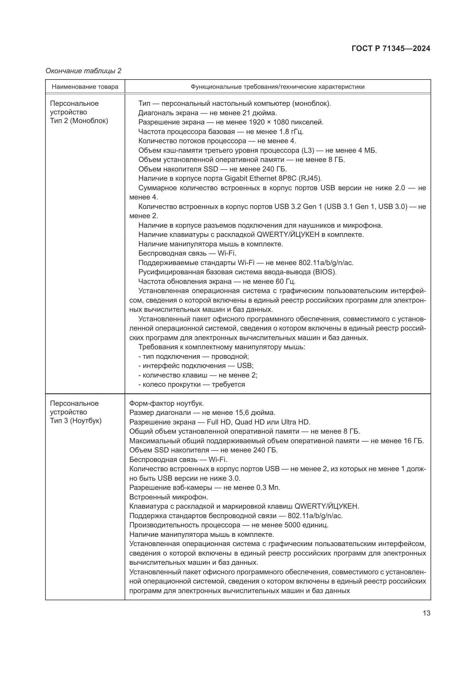 ГОСТ Р 71345-2024, страница 17