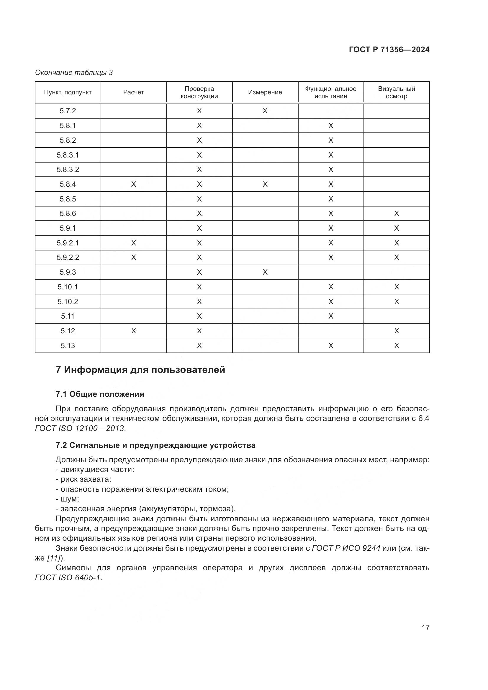 ГОСТ Р 71356-2024, страница 21
