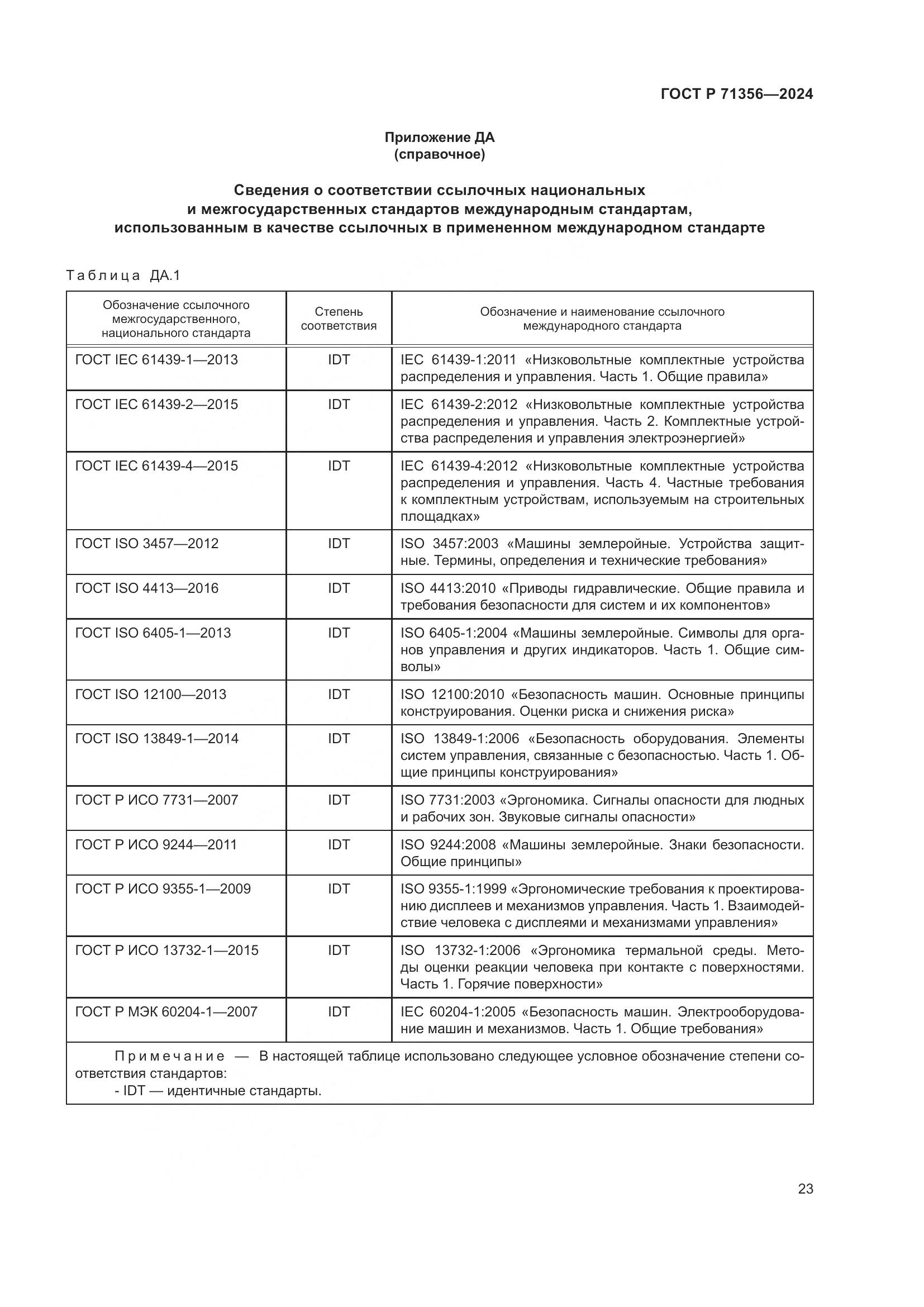 ГОСТ Р 71356-2024, страница 27