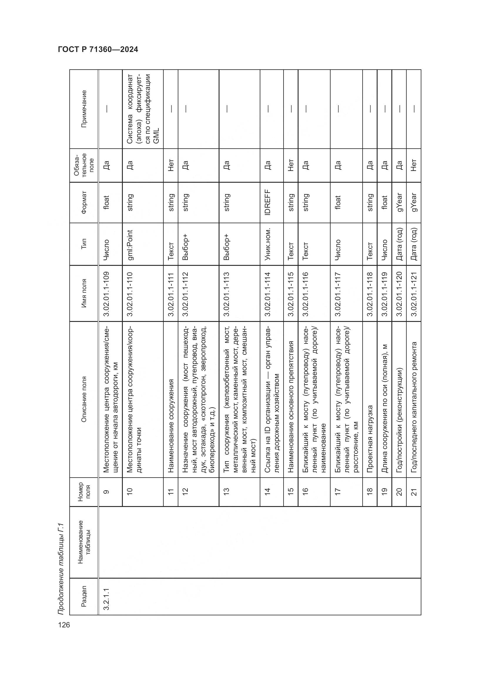 ГОСТ Р 71360-2024, страница 130