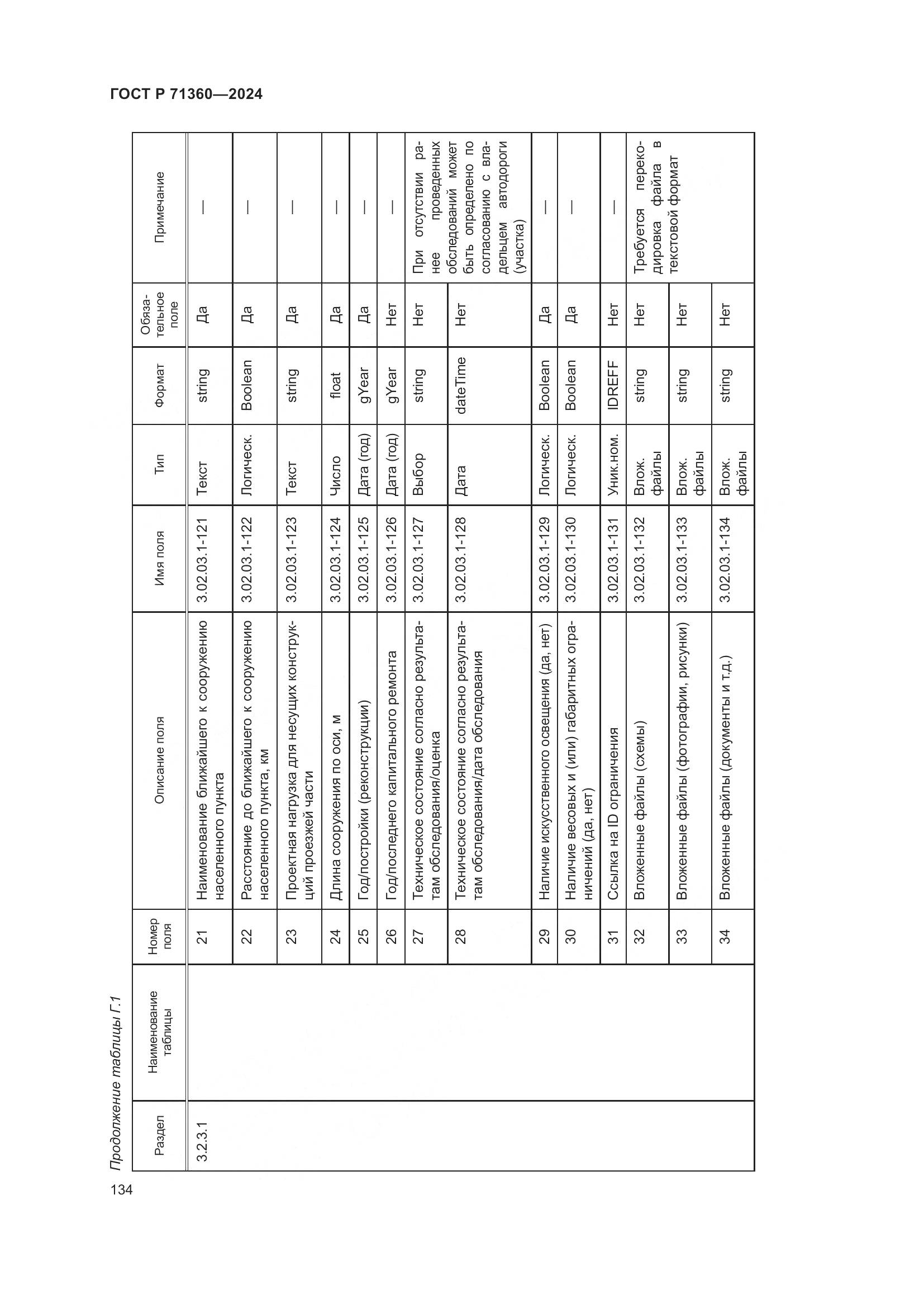 ГОСТ Р 71360-2024, страница 138