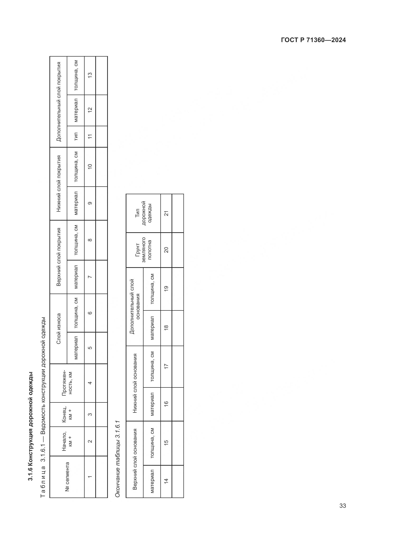 ГОСТ Р 71360-2024, страница 37