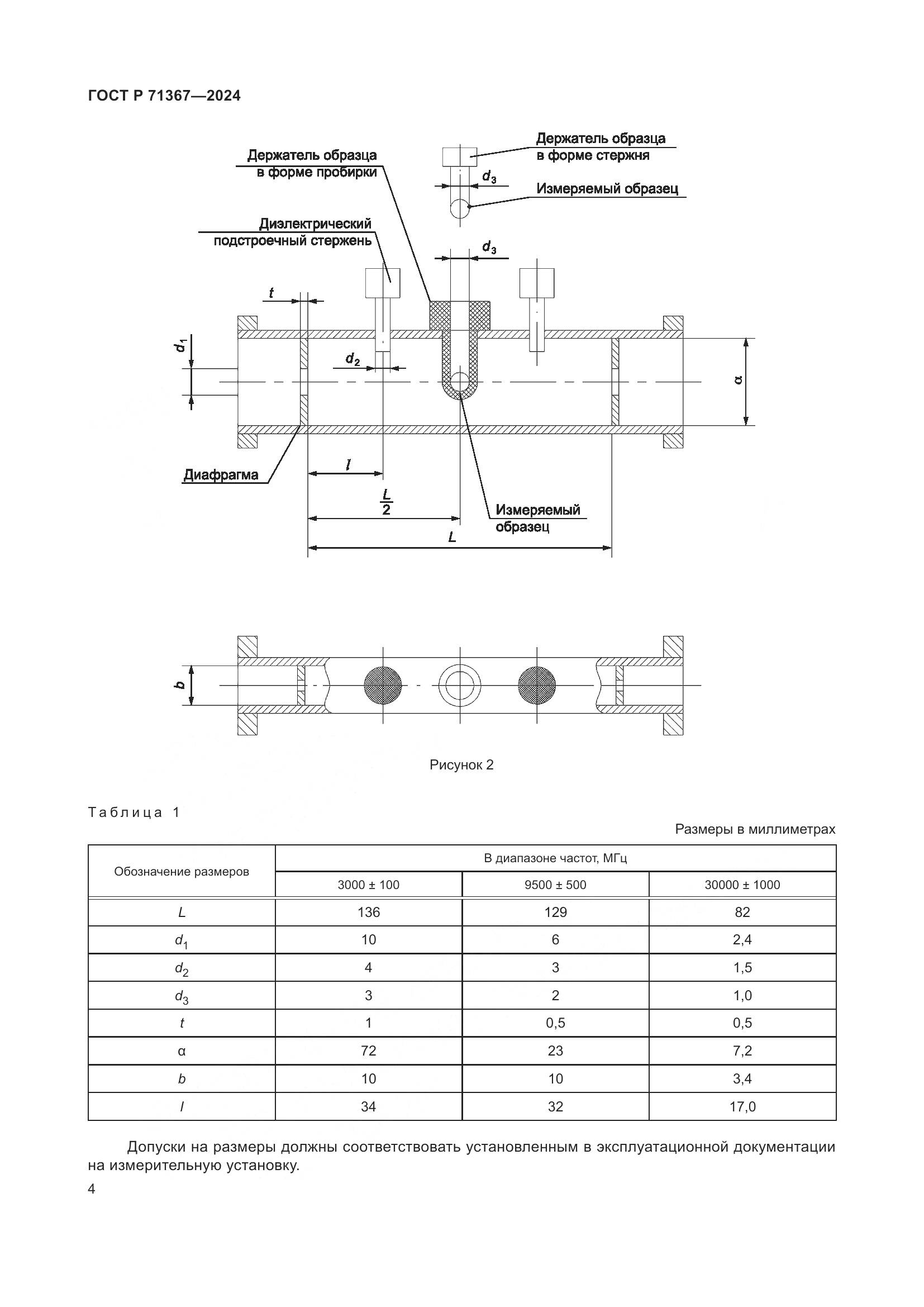 ГОСТ Р 71367-2024, страница 6