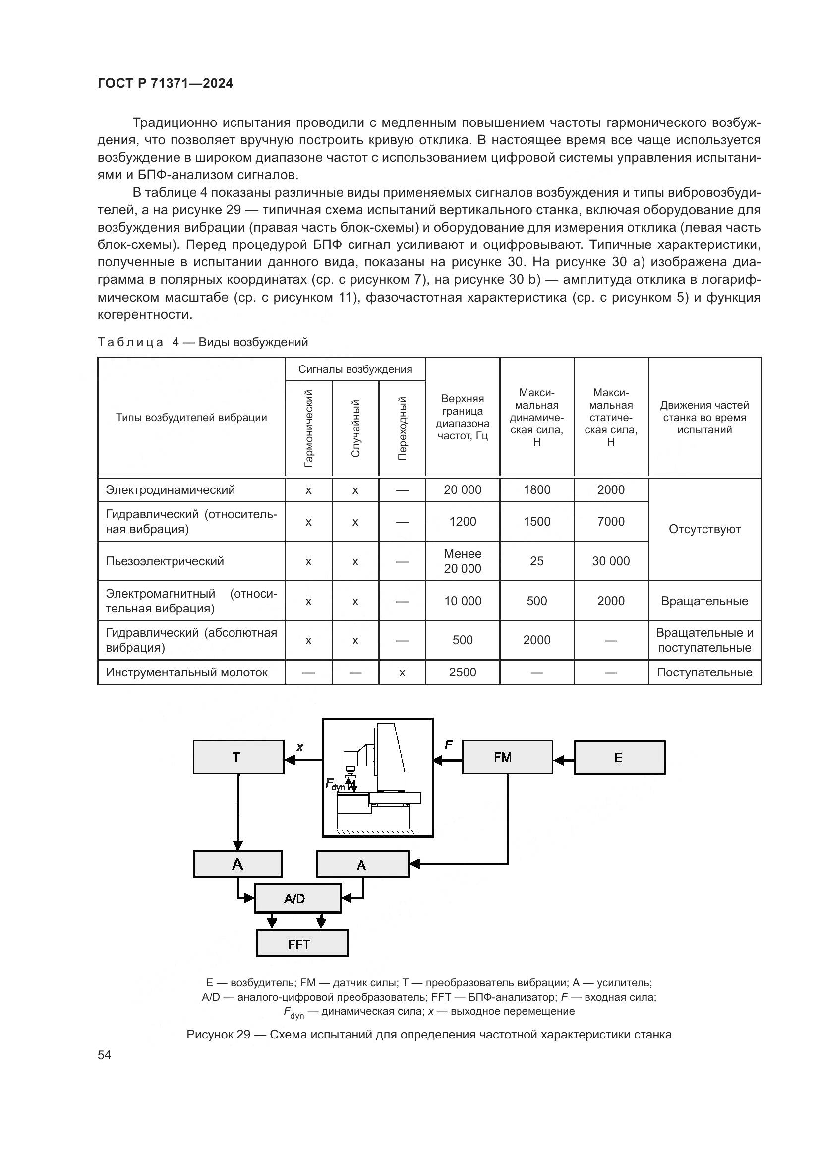 ГОСТ Р 71371-2024, страница 58