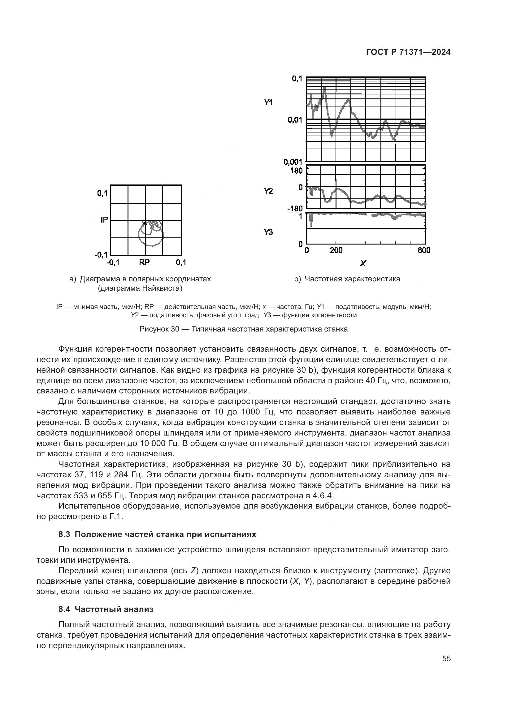 ГОСТ Р 71371-2024, страница 59
