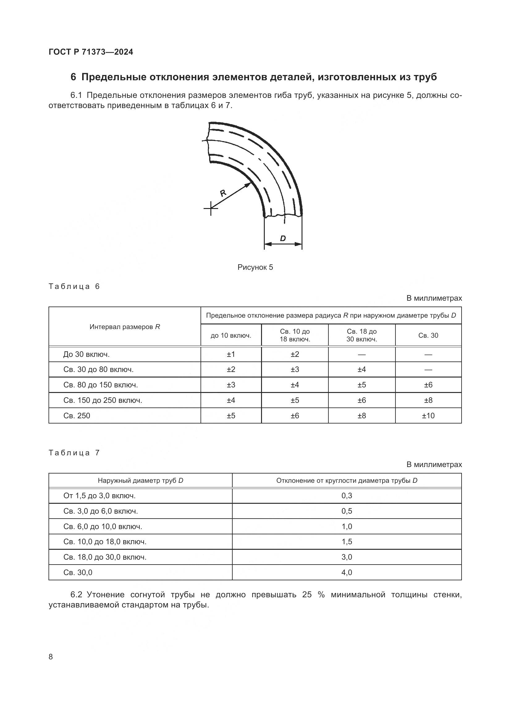 ГОСТ Р 71373-2024, страница 12