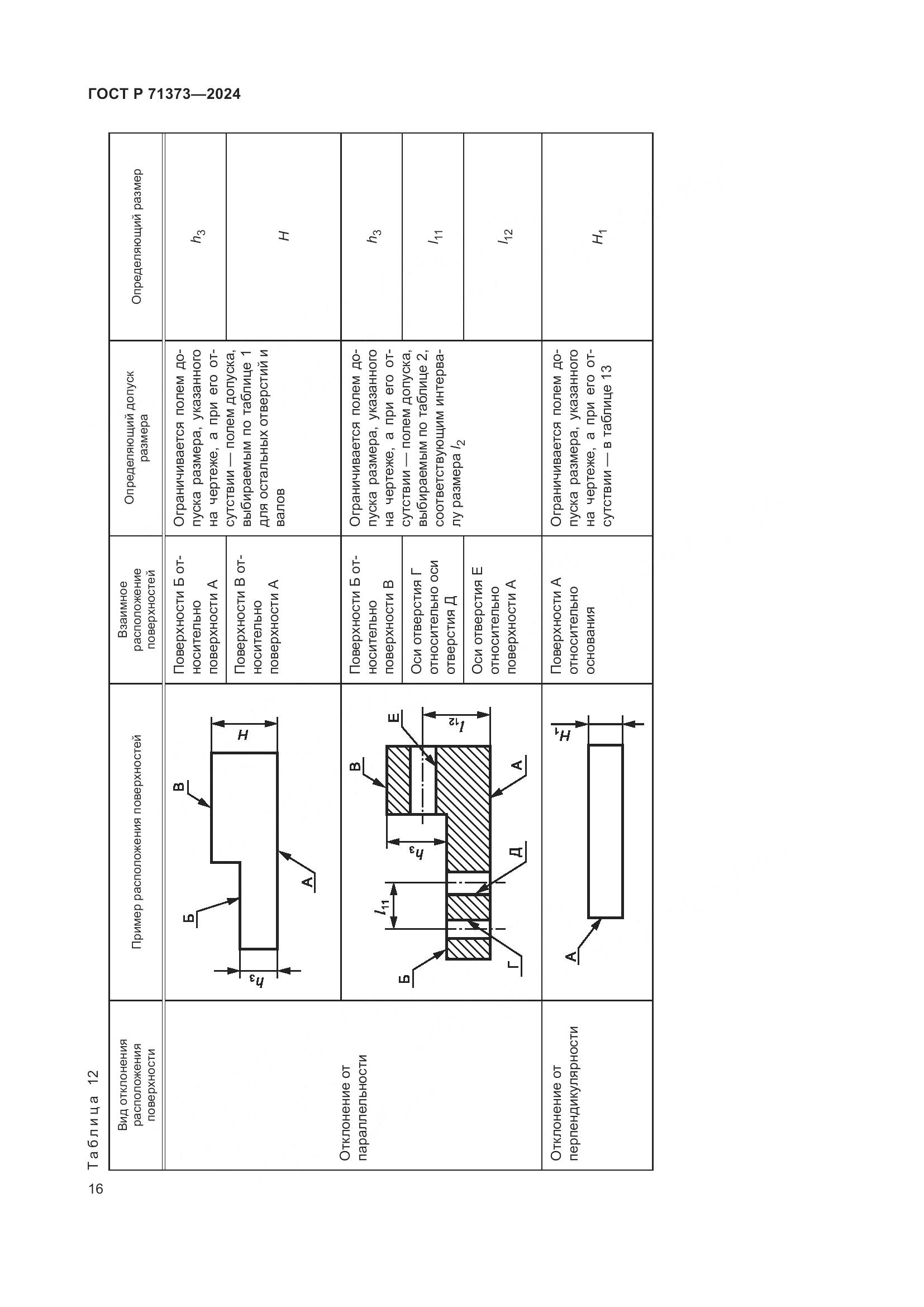 ГОСТ Р 71373-2024, страница 20