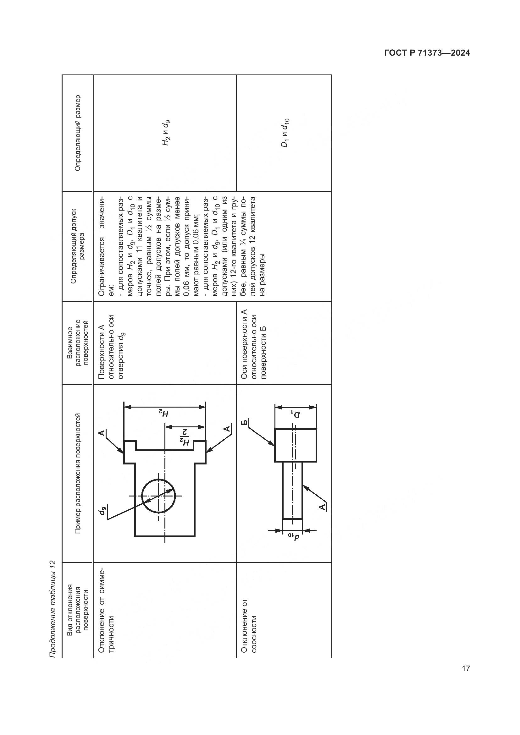 ГОСТ Р 71373-2024, страница 21