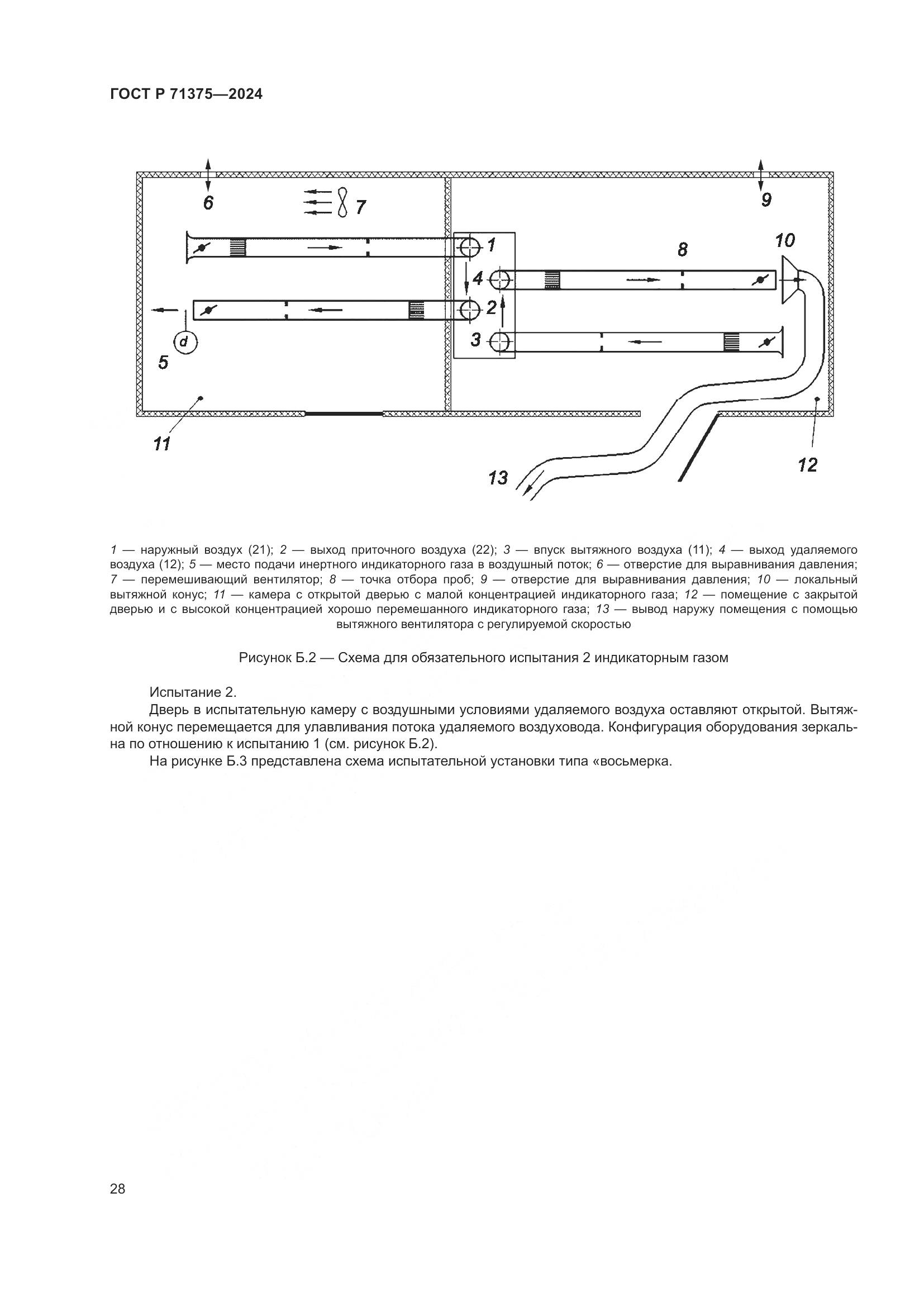 ГОСТ Р 71375-2024, страница 32