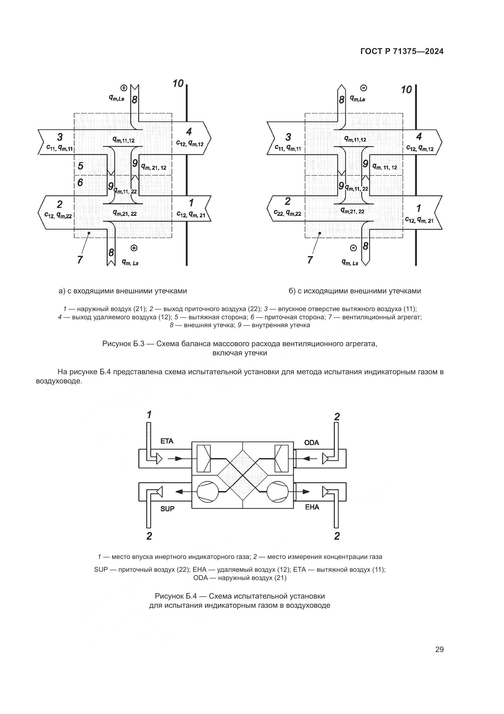 ГОСТ Р 71375-2024, страница 33