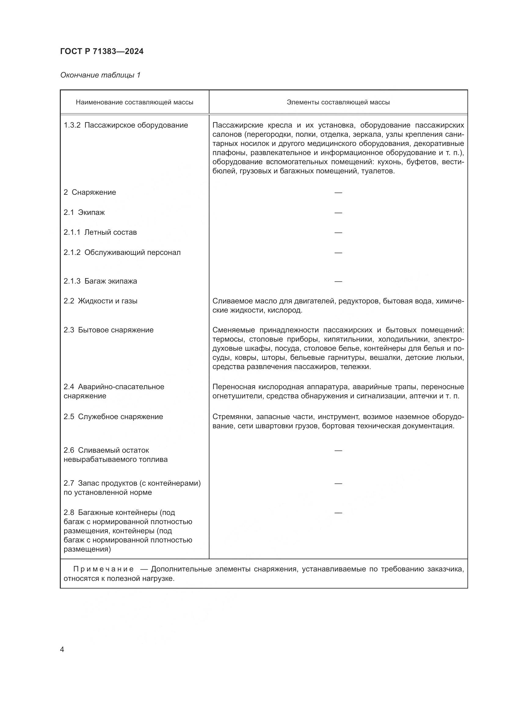 ГОСТ Р 71383-2024, страница 6