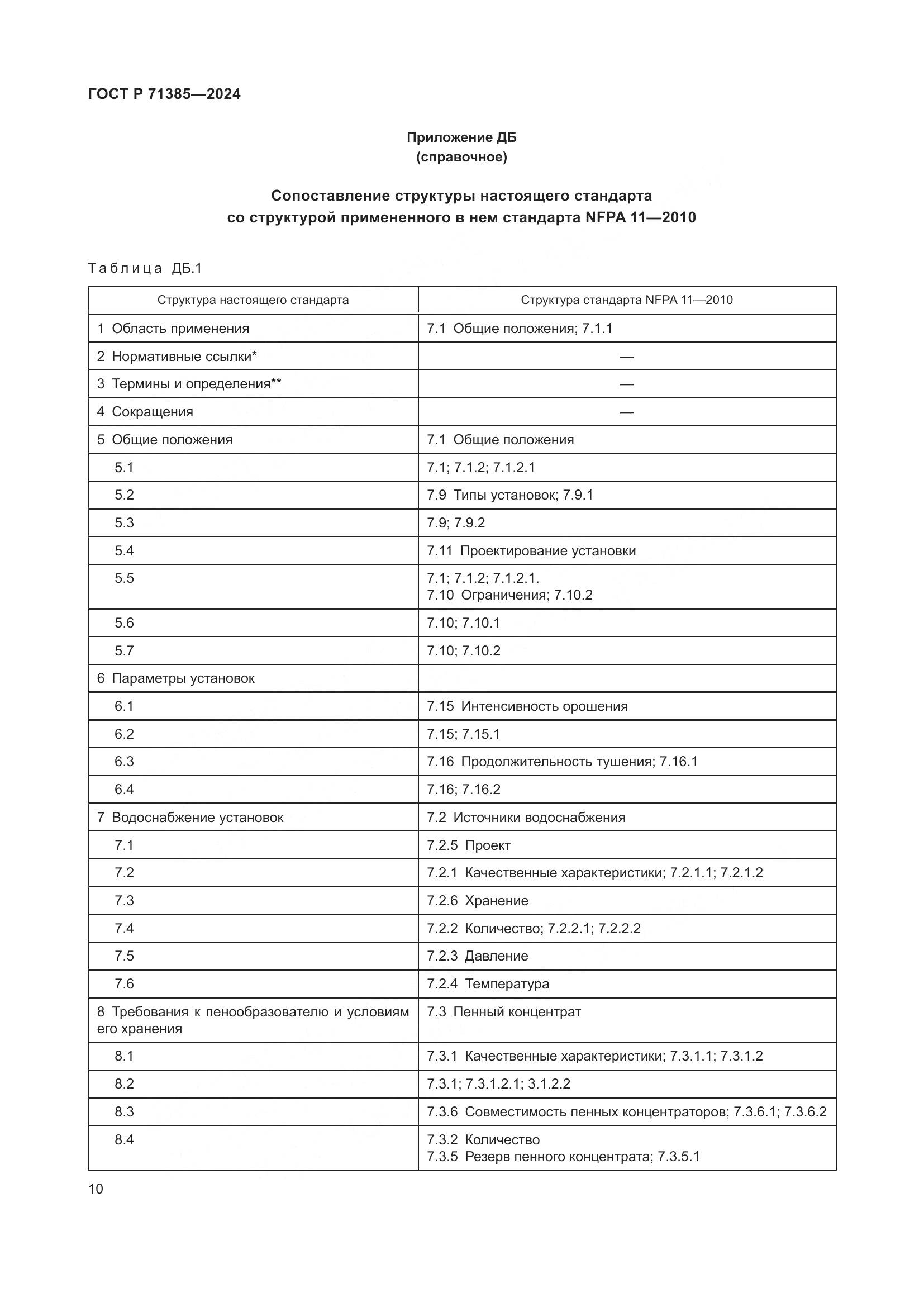 ГОСТ Р 71385-2024, страница 14