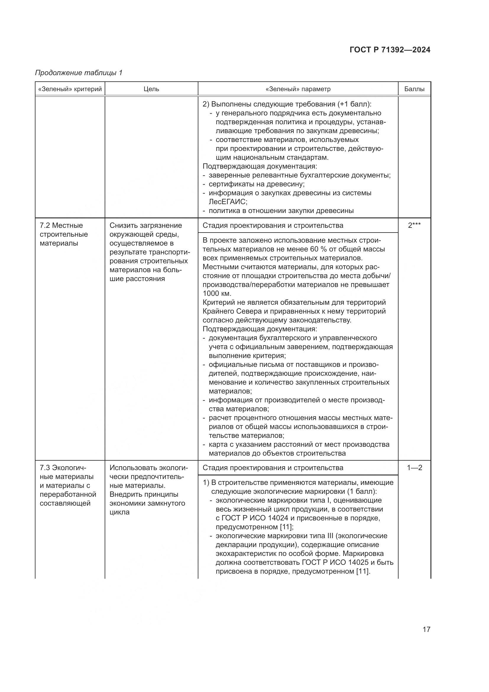 ГОСТ Р 71392-2024, страница 23