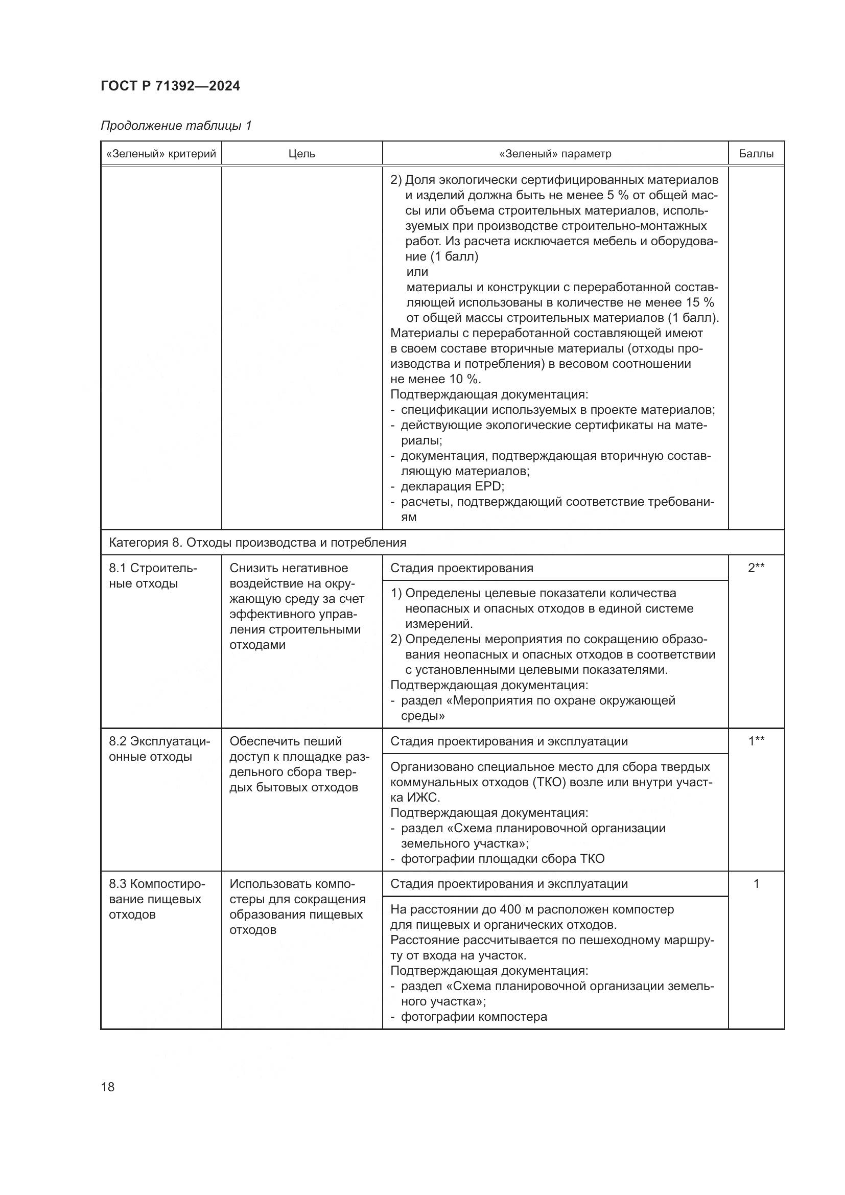 ГОСТ Р 71392-2024, страница 24
