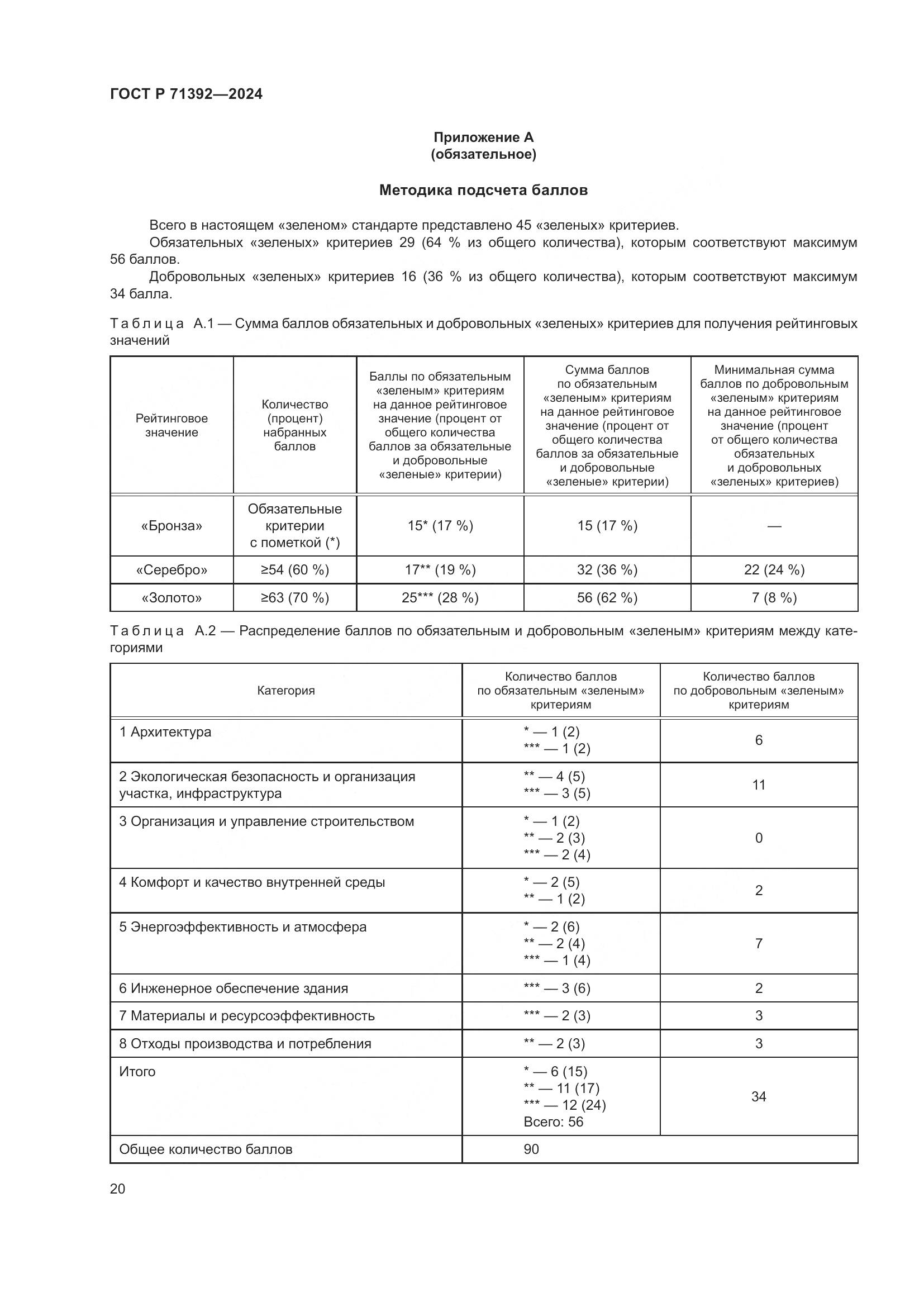 ГОСТ Р 71392-2024, страница 26