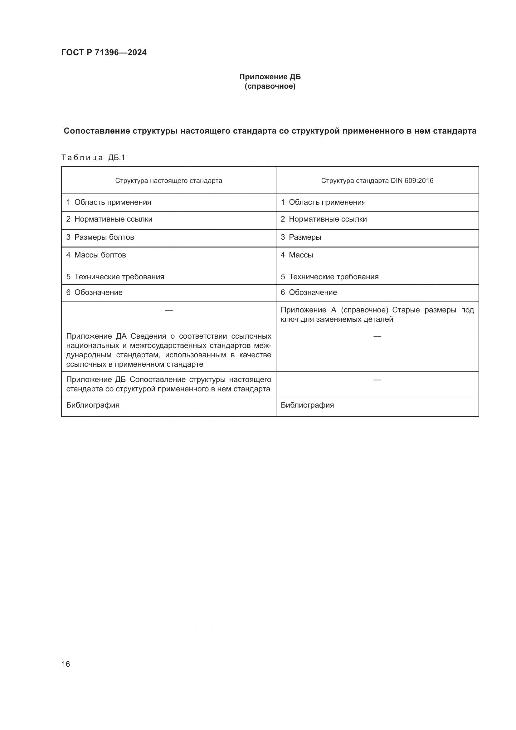 ГОСТ Р 71396-2024, страница 20