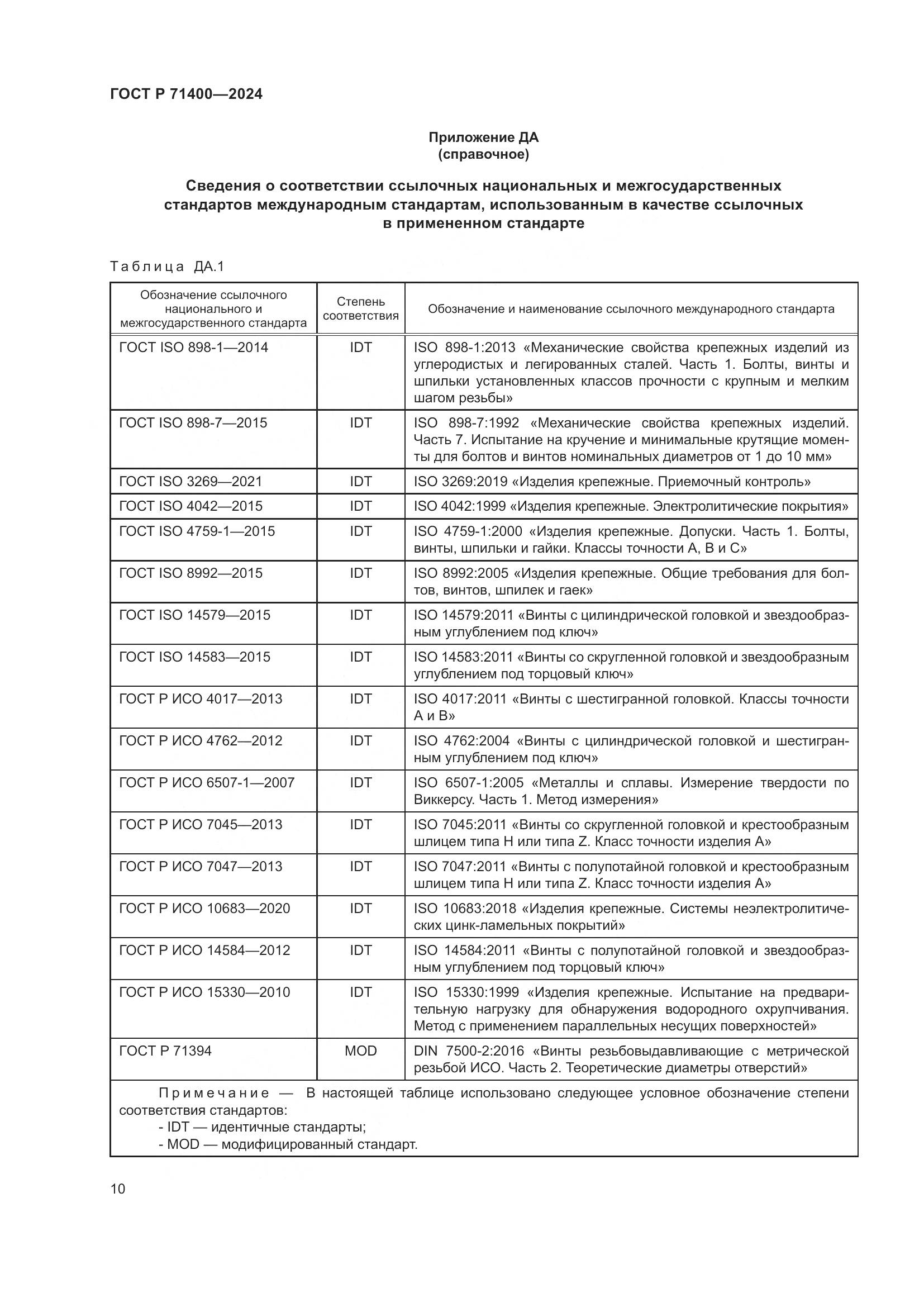 ГОСТ Р 71400-2024, страница 14