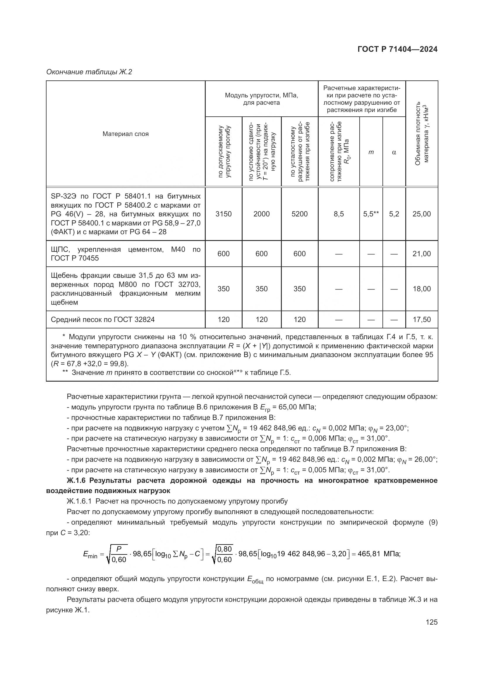 ГОСТ Р 71404-2024, страница 130