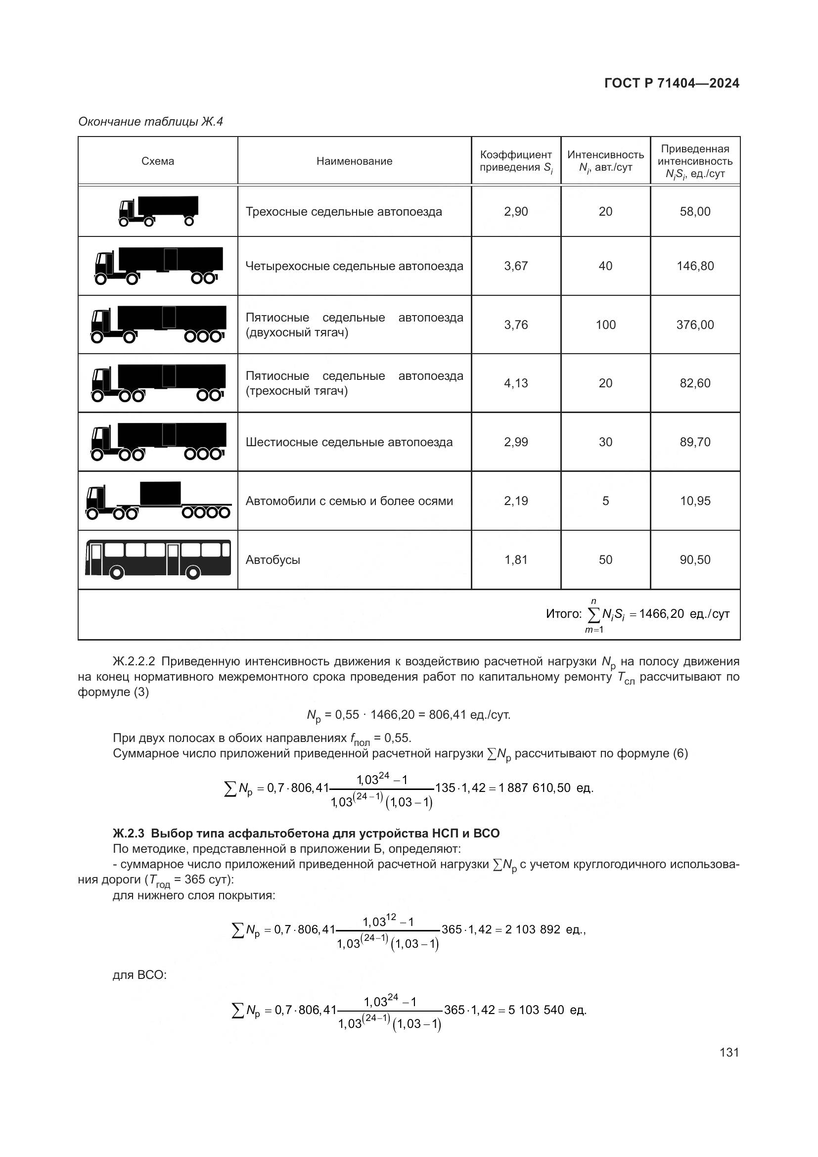 ГОСТ Р 71404-2024, страница 136