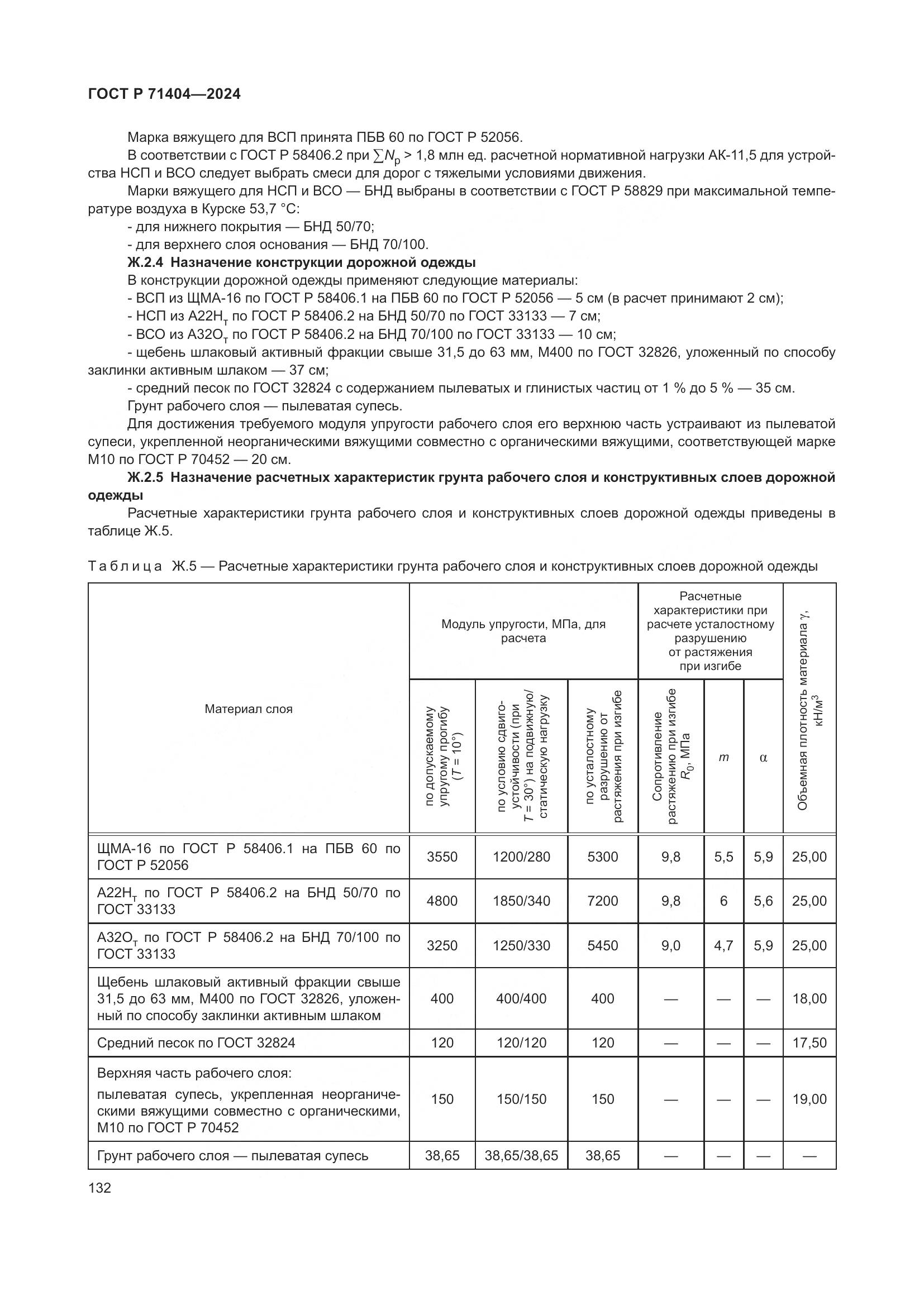 ГОСТ Р 71404-2024, страница 137