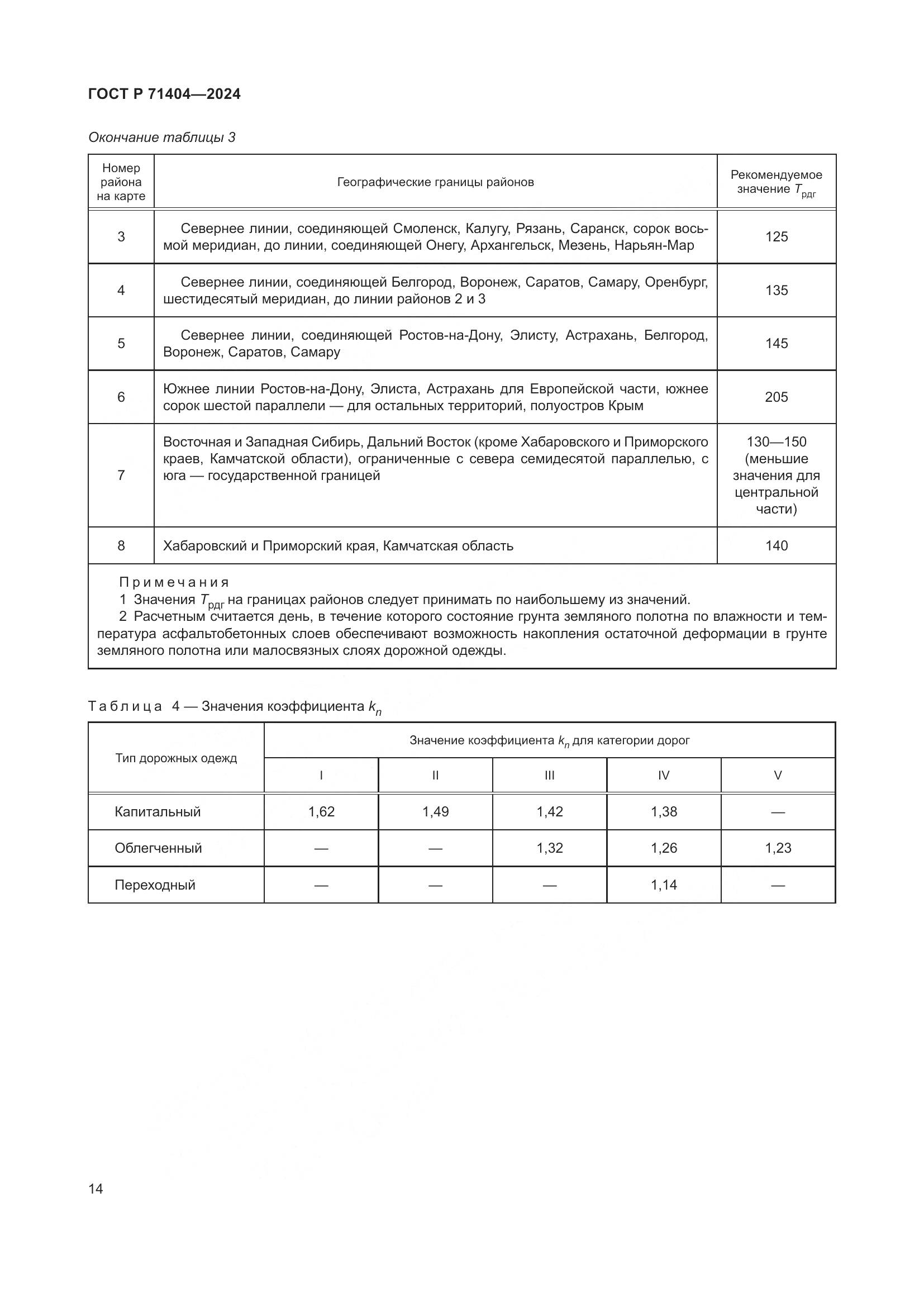 ГОСТ Р 71404-2024, страница 19