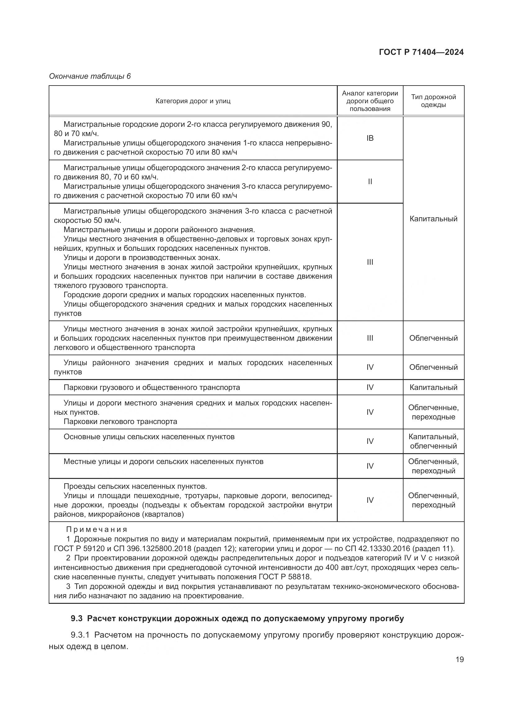 ГОСТ Р 71404-2024, страница 24