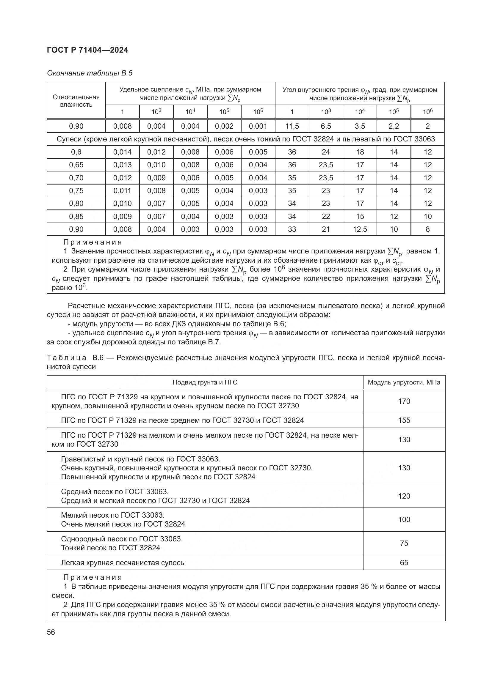 ГОСТ Р 71404-2024, страница 61