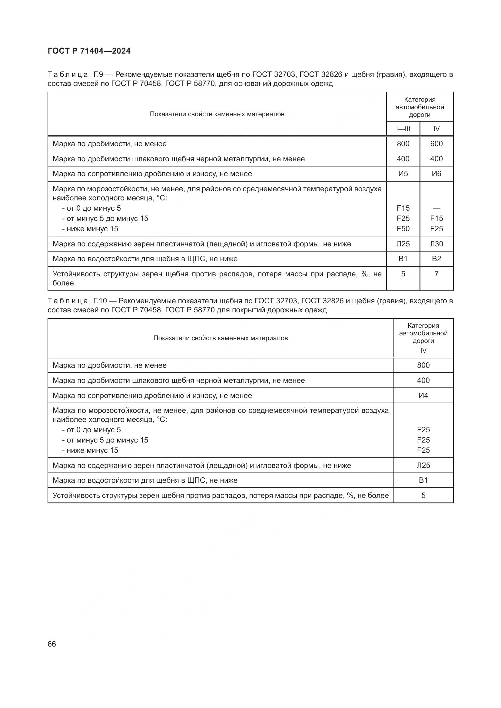 ГОСТ Р 71404-2024, страница 71