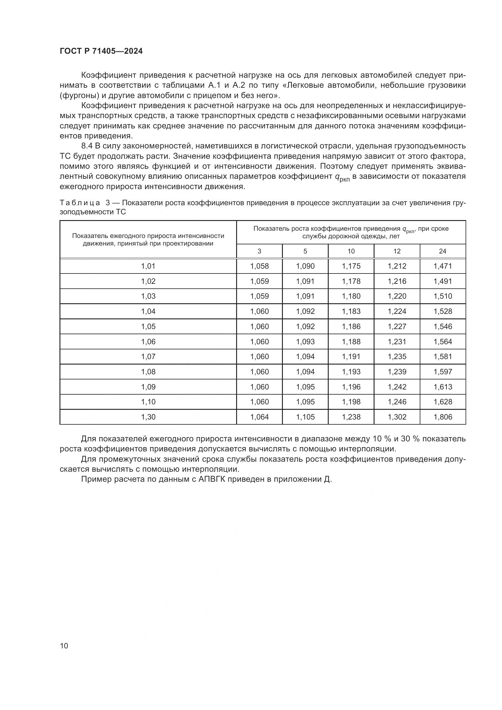 ГОСТ Р 71405-2024, страница 14