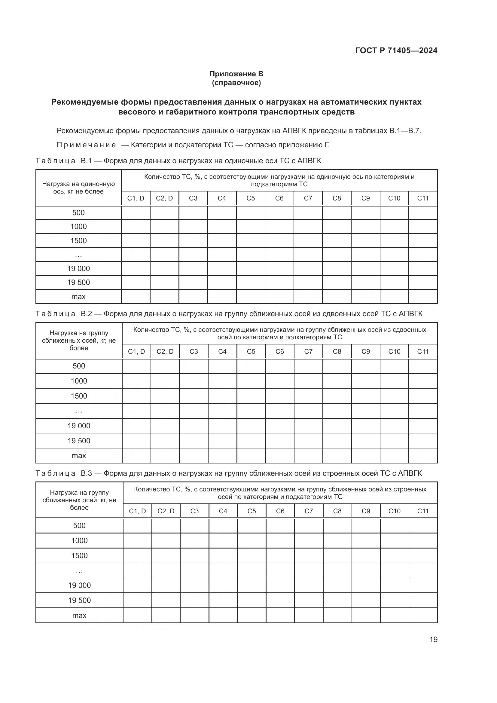 ГОСТ Р 71405-2024, страница 23