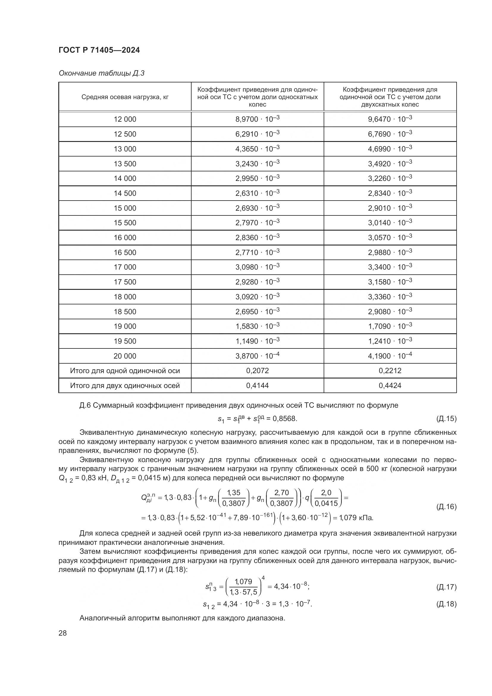 ГОСТ Р 71405-2024, страница 32