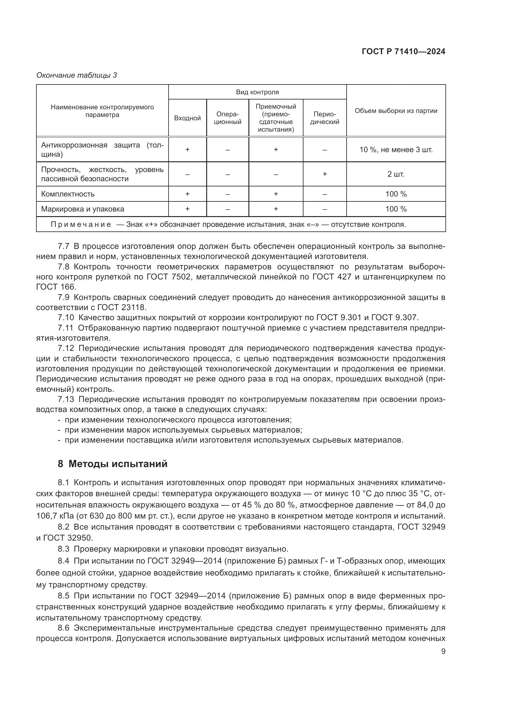 ГОСТ Р 71410-2024, страница 13