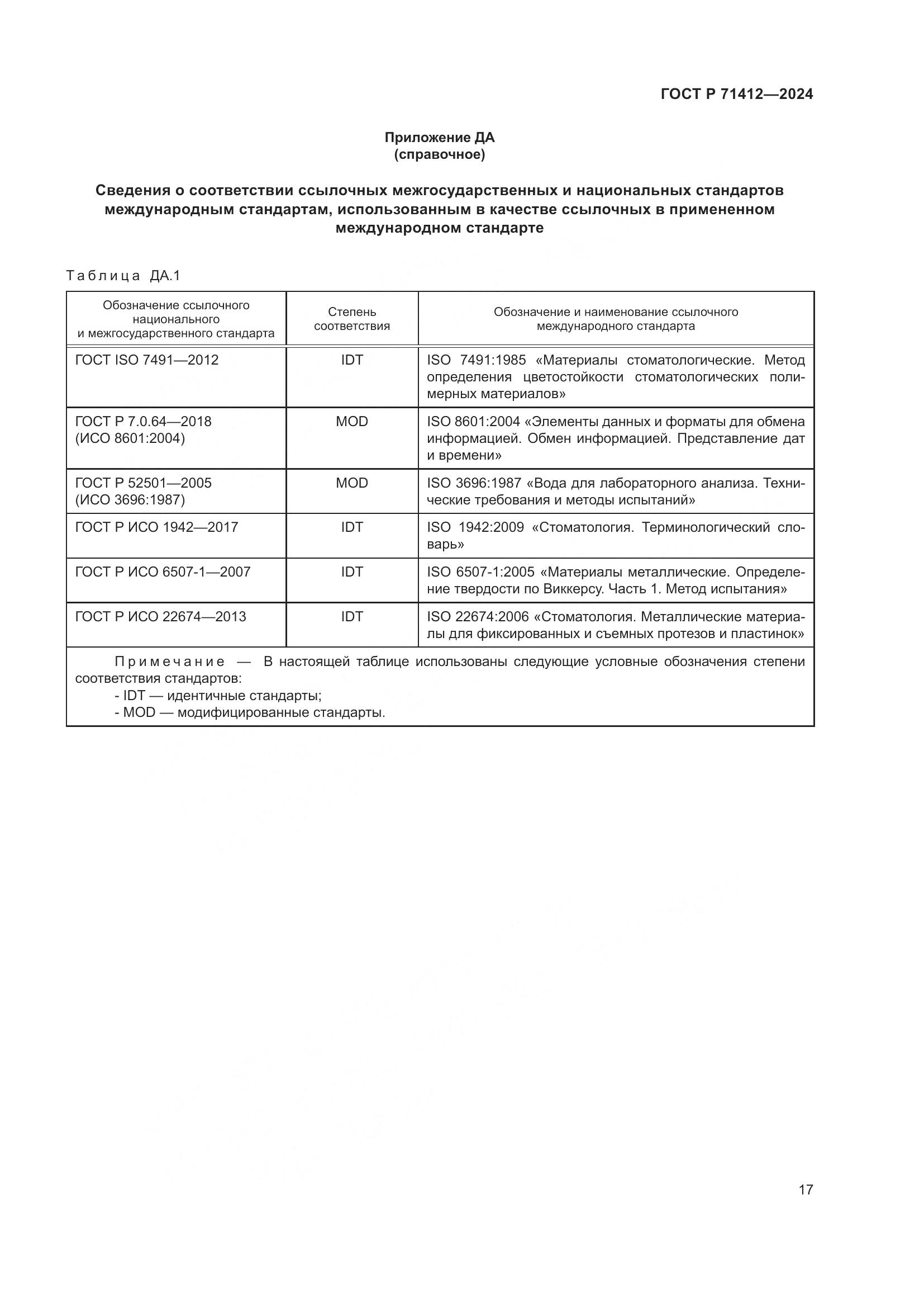 ГОСТ Р 71412-2024, страница 21