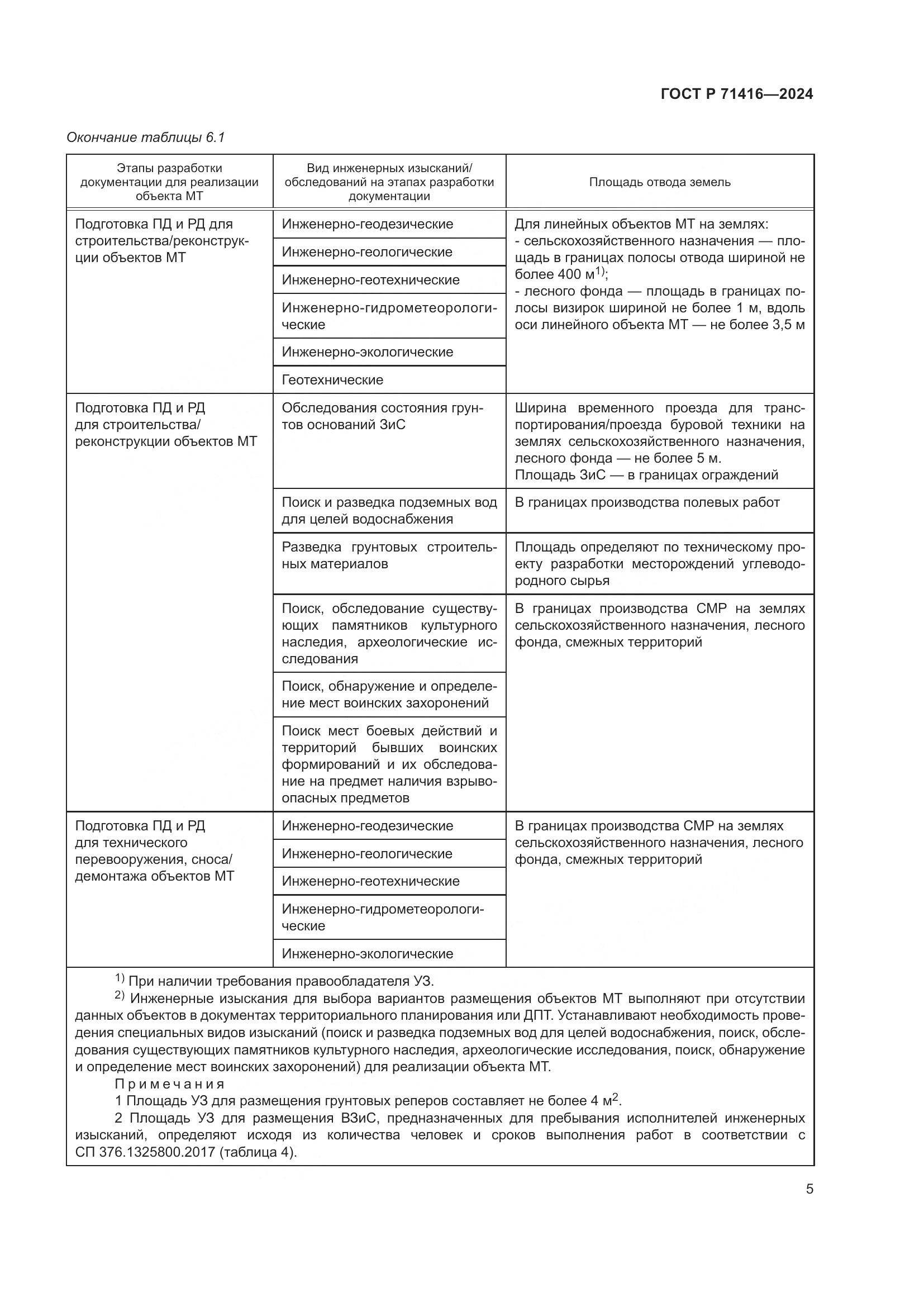 ГОСТ Р 71416-2024, страница 9