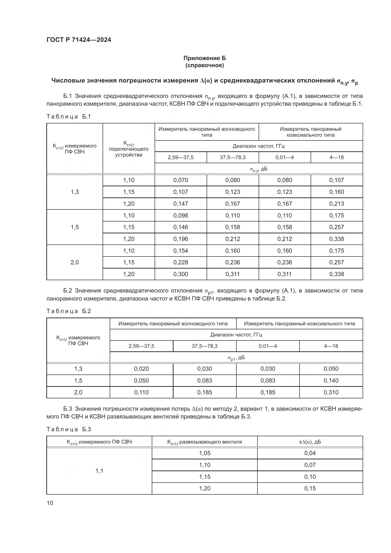 ГОСТ Р 71424-2024, страница 12