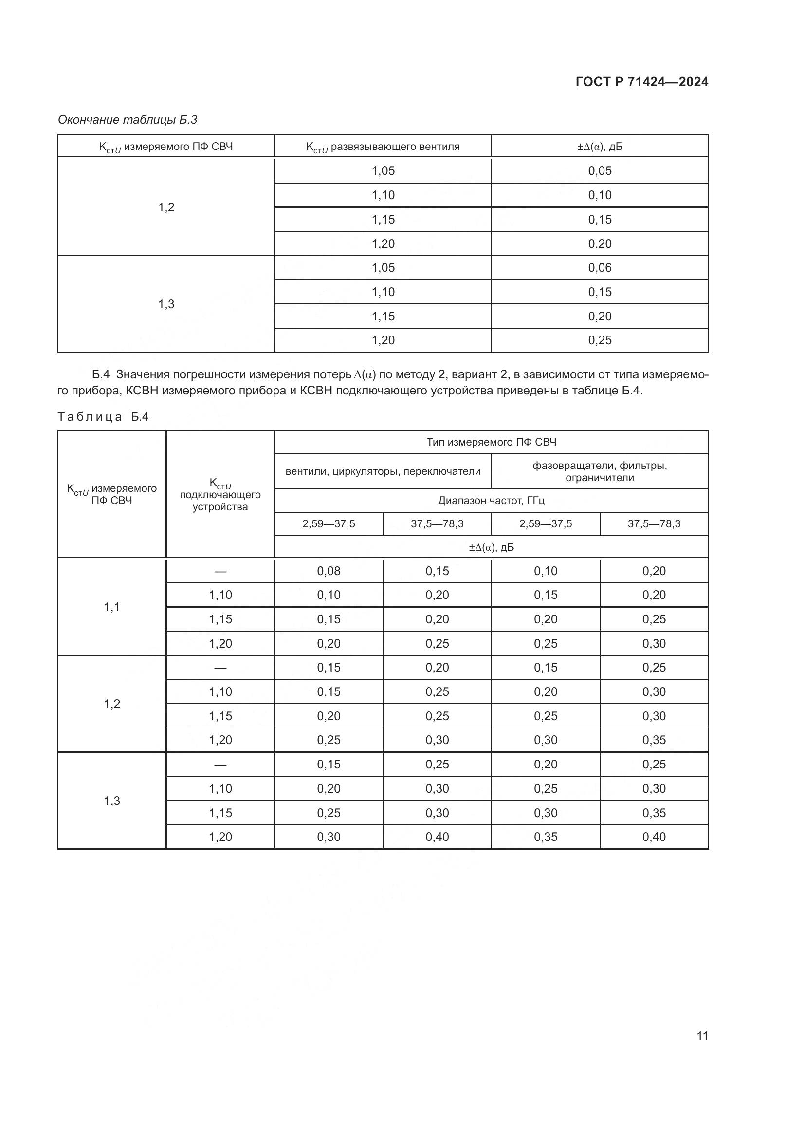 ГОСТ Р 71424-2024, страница 13