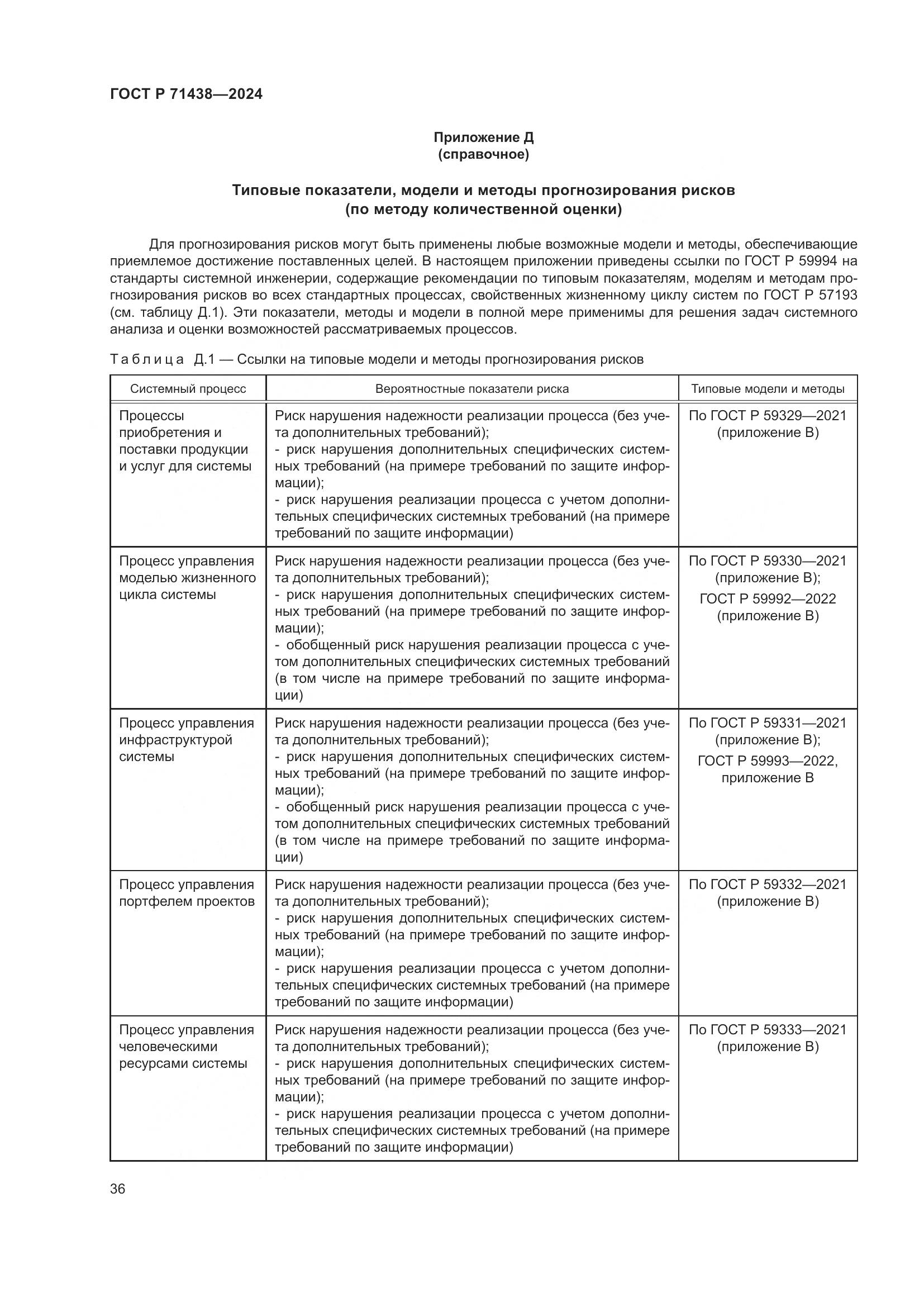 ГОСТ Р 71438-2024, страница 40