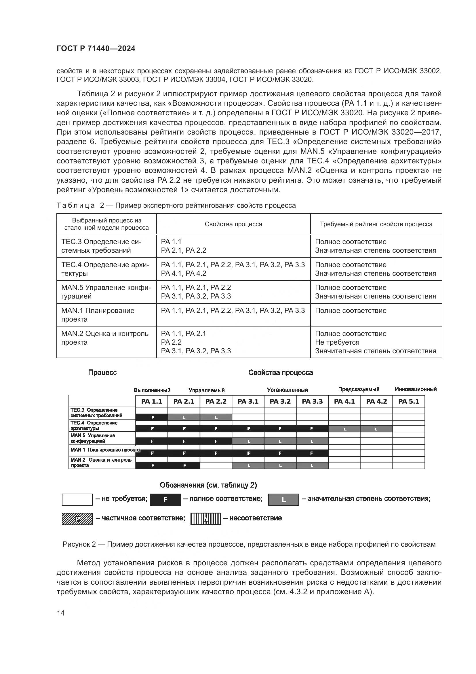 ГОСТ Р 71440-2024, страница 18